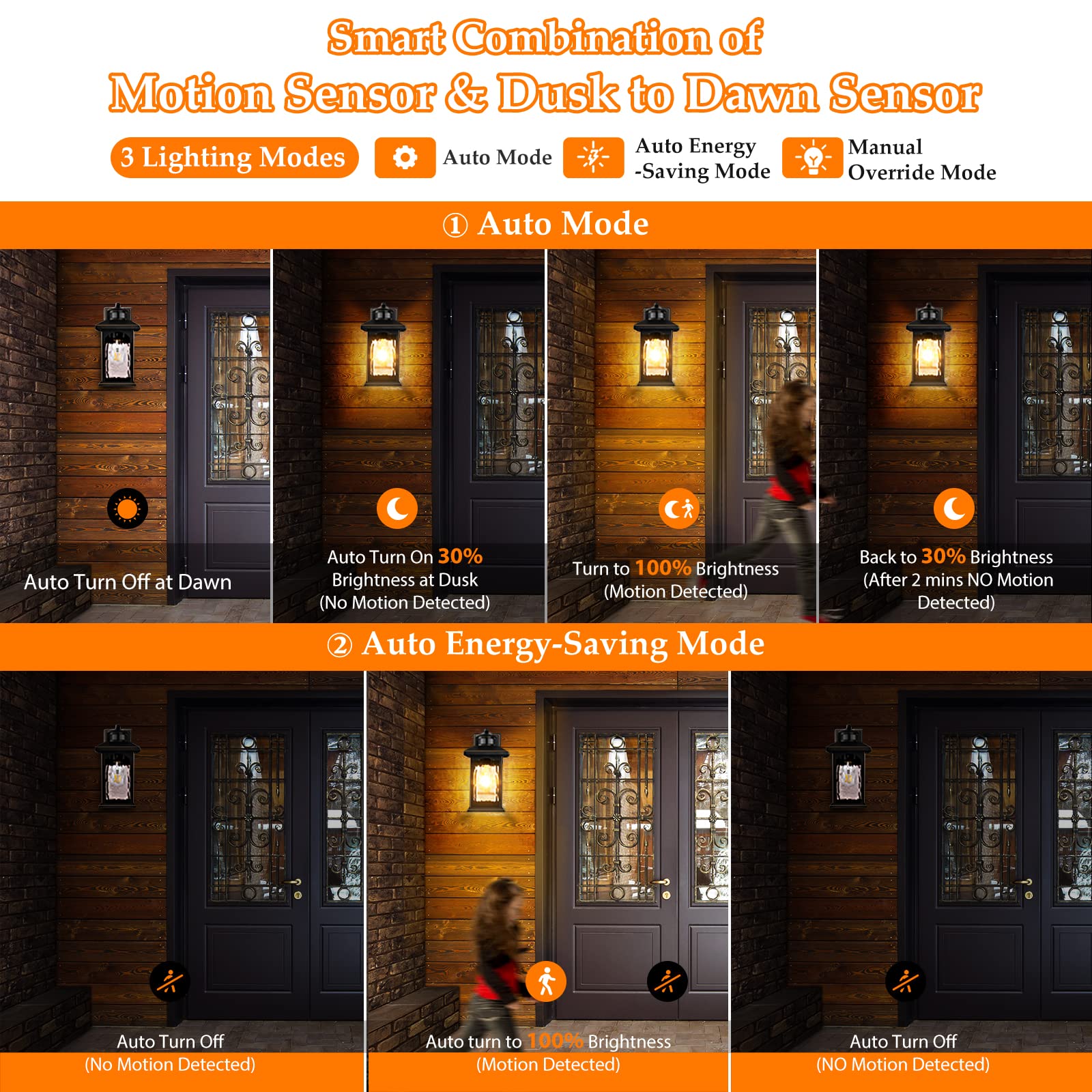 Filiyano Motion Sensor Outdoor Lights - Retro Dusk To Dawn Black Waterproof Lantern 1-Pack