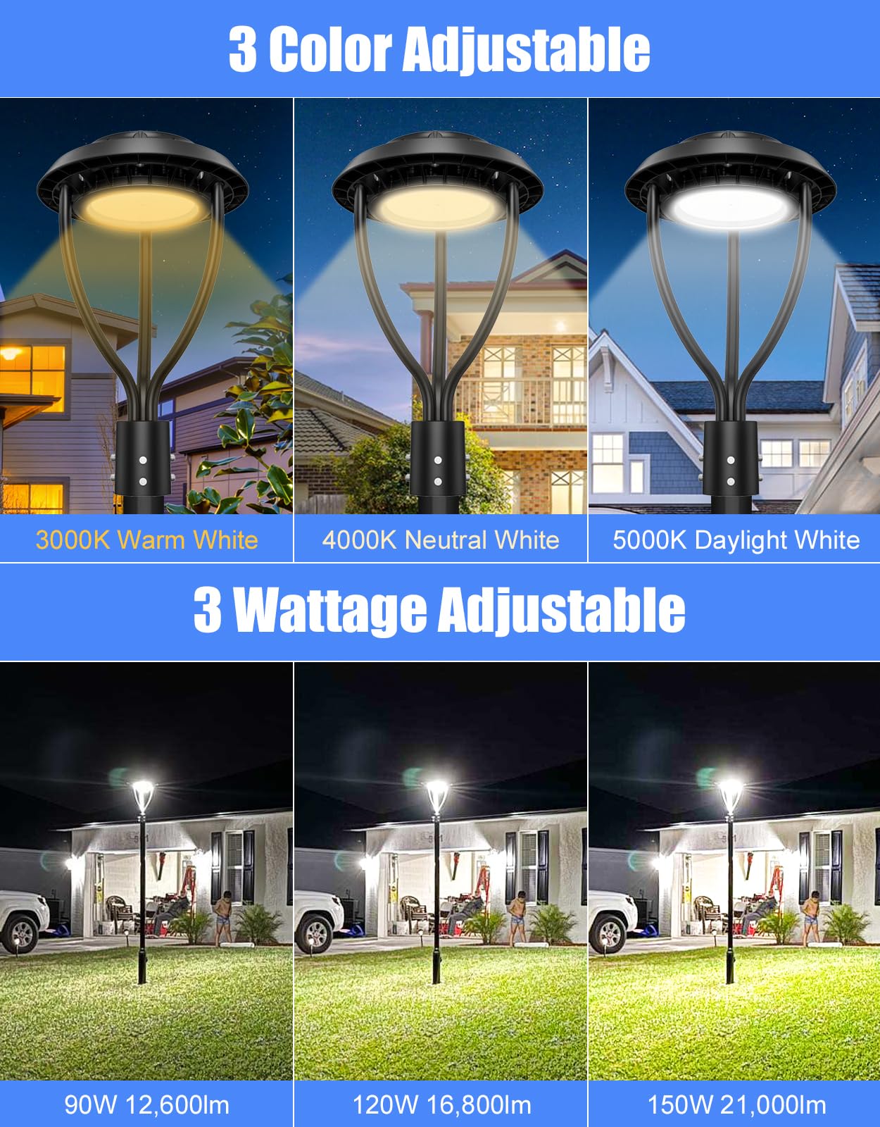 Kukuppo 10Pack 150W Led Post Top Light Etl&Dlc Listed 21000Lm Adjustable Cct 3000K/4000K/5000K, Adjustable Wattage 150W/120W/90W