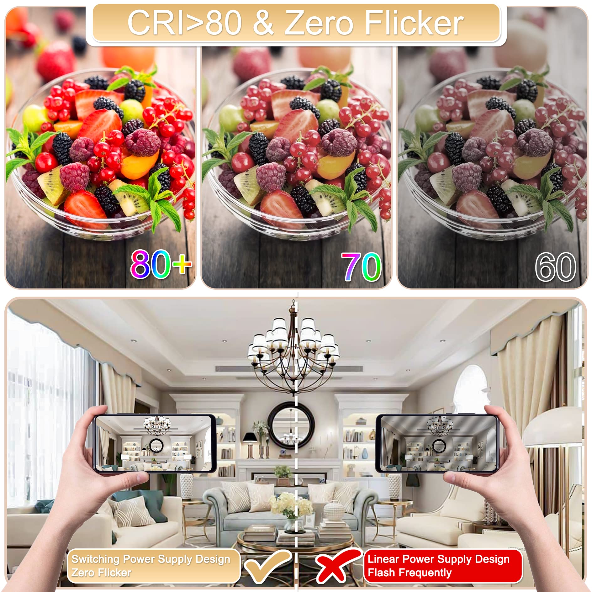 Comzler Type B Small Light Bulb, Candelabra Led Light Bulb E12 Small Base 4000K Neutral White - 60Watt Equivalent,600Lm,Non-Dimm