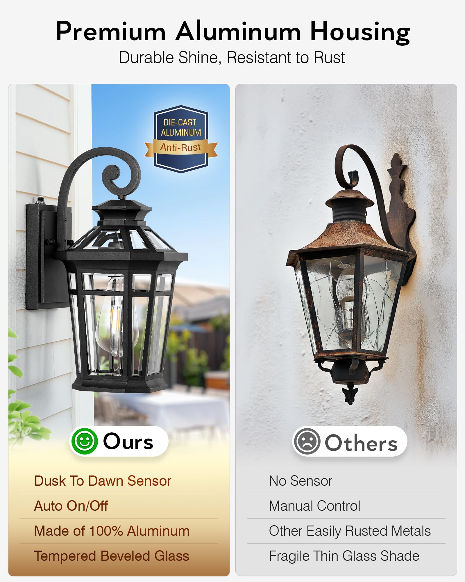 Opaxis Outdoor Light Fixtures Wall Mount, Black Exterior Sconce Lights Waterproof, Dusk To Dawn Porch Light With Beveled Glass,