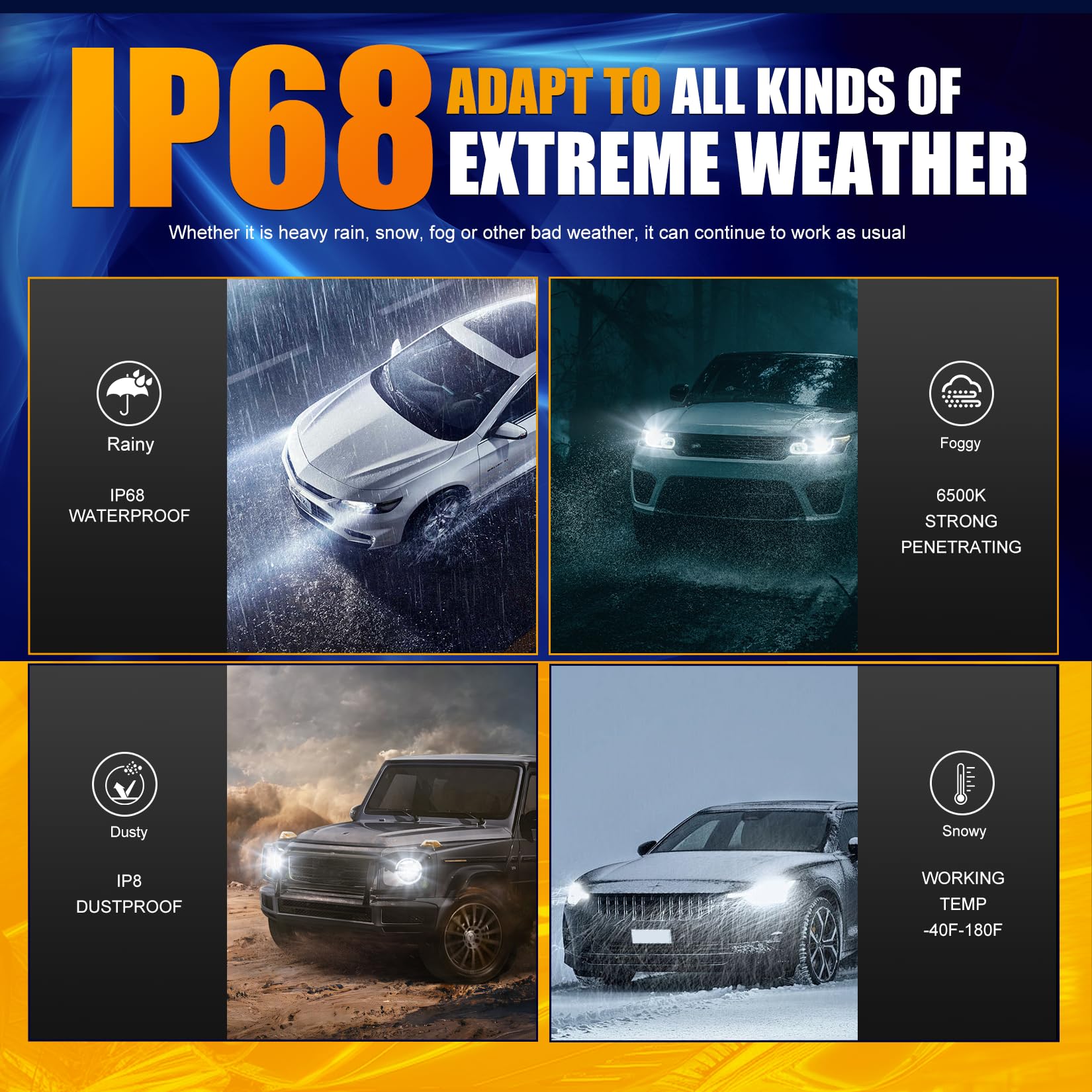 FREERAP 9005 H11 Fog Light Bulb, 64000LM, 6500K White, Plug and Play, Pack of 4