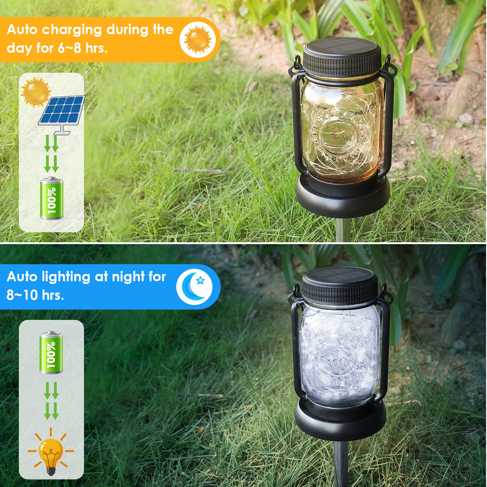 Mlambert Solar Hanging Mason Jar Lights, 30 LEDs, Waterproof, Cool White, Model OKDMX-USML-001, 4 Pack for Outdoor Decor