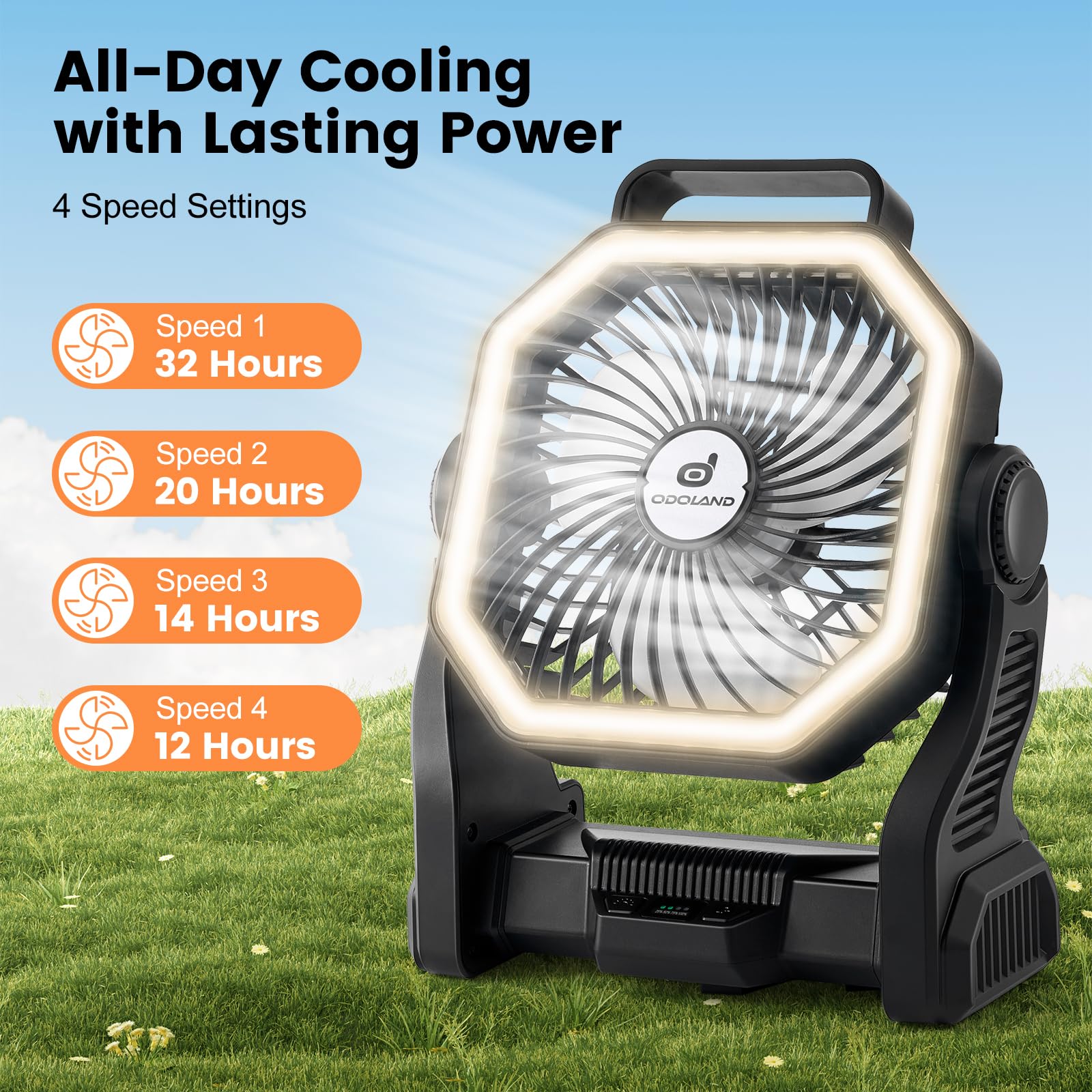 Odoland Rechargeable Camping Fan - 20000mAh Battery, LED Lantern, Portable Desk Cooling Fan, Black, Model OD0729B-Odoland