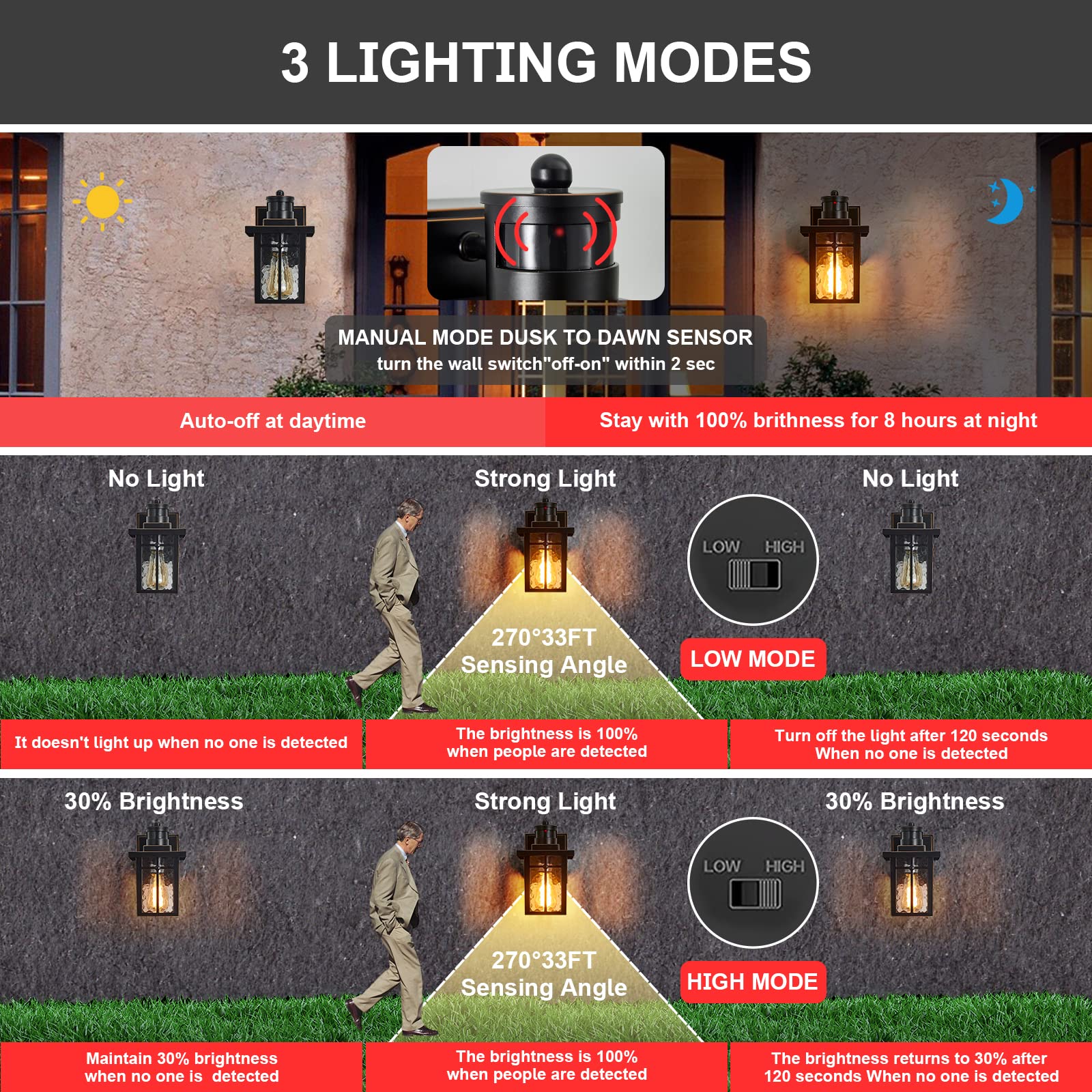 Myhaptim Porch Lights with GFCI Outlet, Dusk to Dawn Motion Sensor, Waterproof Black Outdoor Wall Lamp, Model OW-BK01