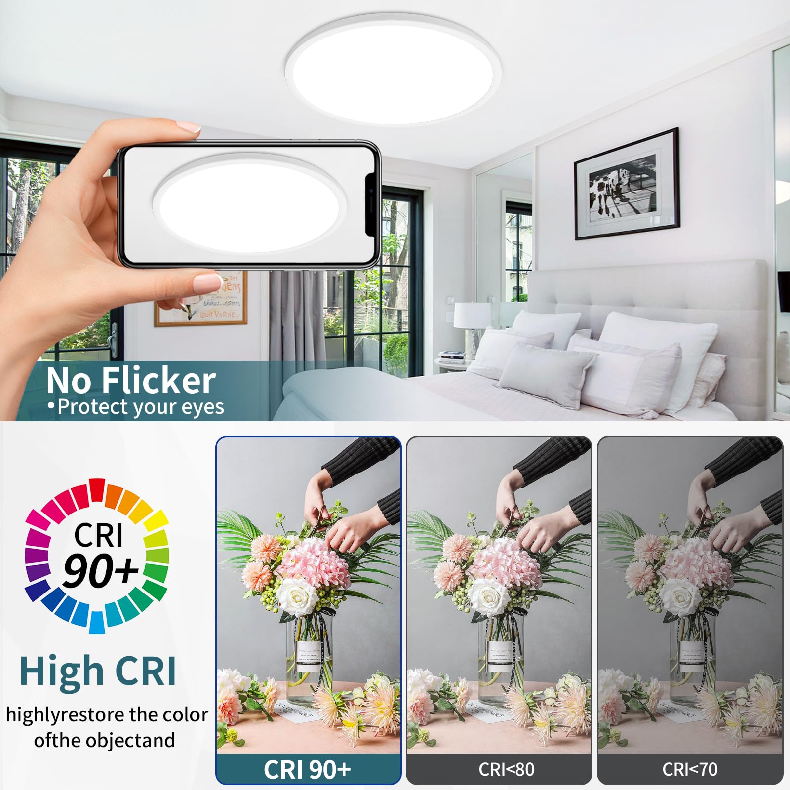 Glowall Dimmable LED Ceiling Light Fixture with Remote Control, 15.4 Inch, Ultra Thin, 36W, 4500 LM, White, for Bedroom and Kitchen