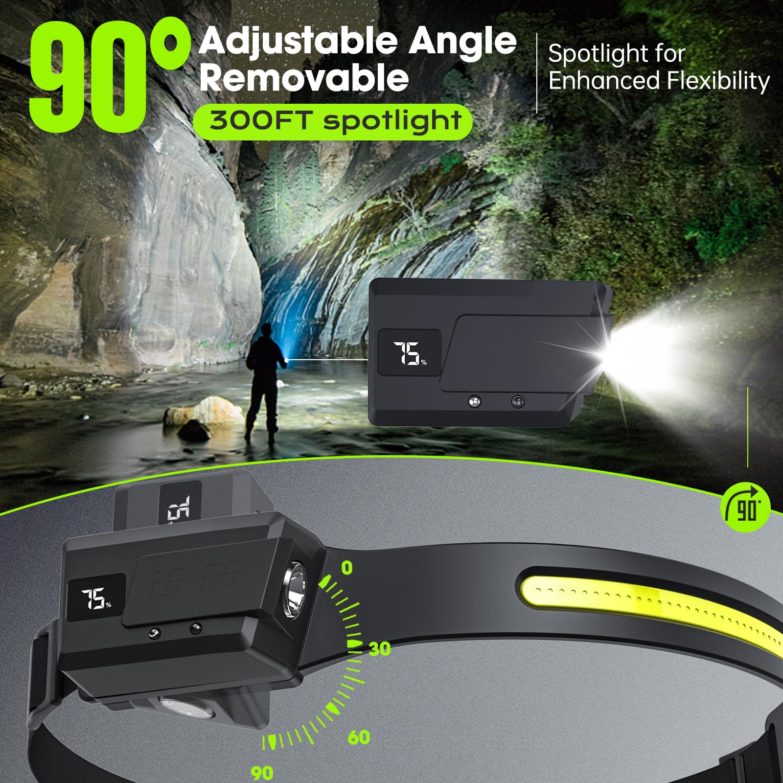 3Pcs Rechargeable Headlamp With Adjustable & Removable Spotlight, Led Waterproof Headlight, Headband Light, Motion Sensor Hands-