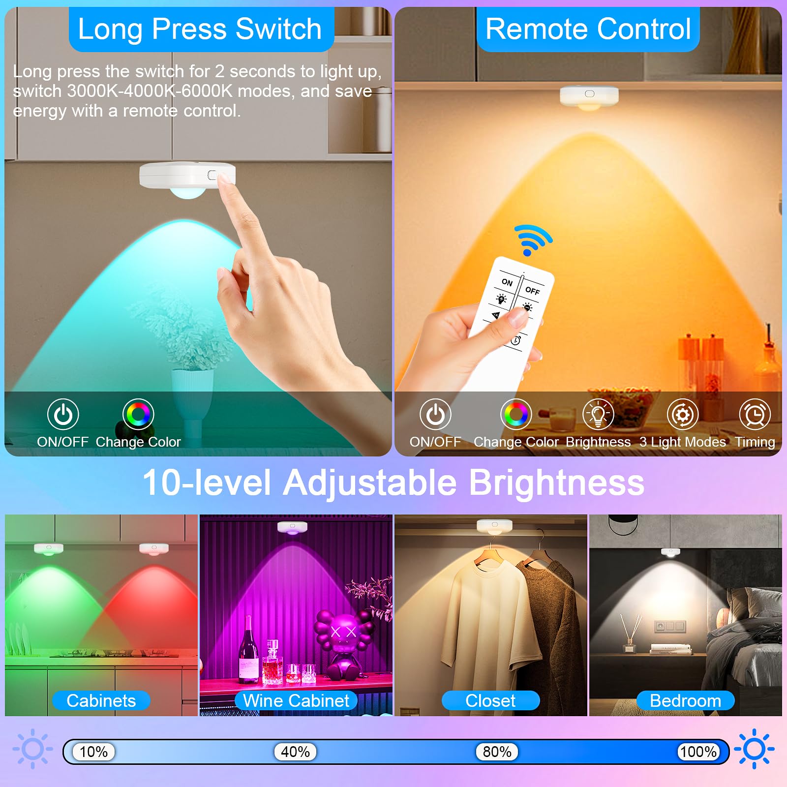 Godenba Rgb Puck Lights With Remote Control, Rechargeable Under Cabinet & Closet Lights, 1500Mah Battery, Dimmable Wireless Stic