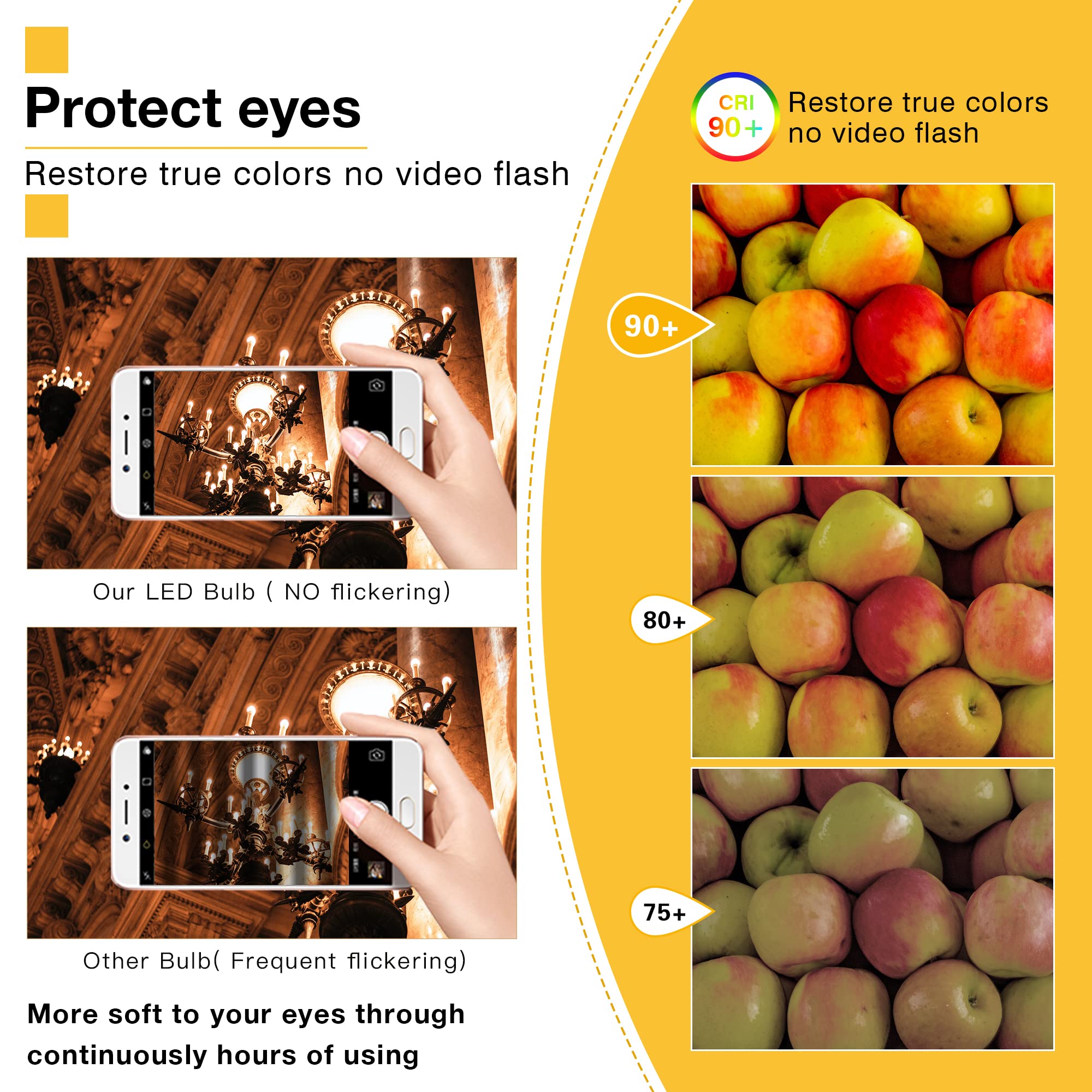 Genixgreen Amber Led C7 Nightlight Bulb, E12 Base, 2200K, 50Lm, 6-Pack