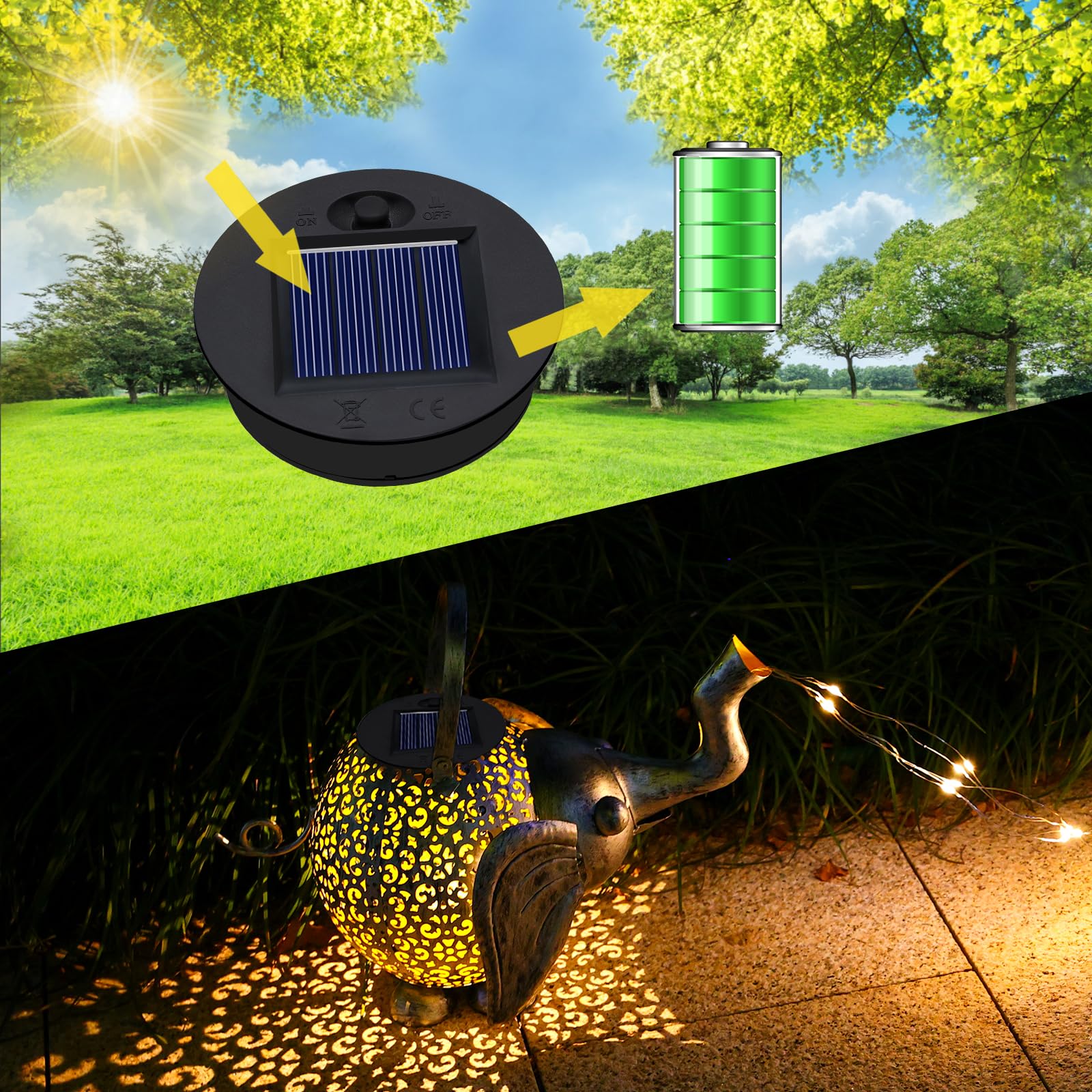 Znycye 2 Pack Solar Light Replacement Top(Top Size 2.76Inch, Bottom Size 2.36 Inch) Waterproof Solar Lanterns Replacement Top Fo