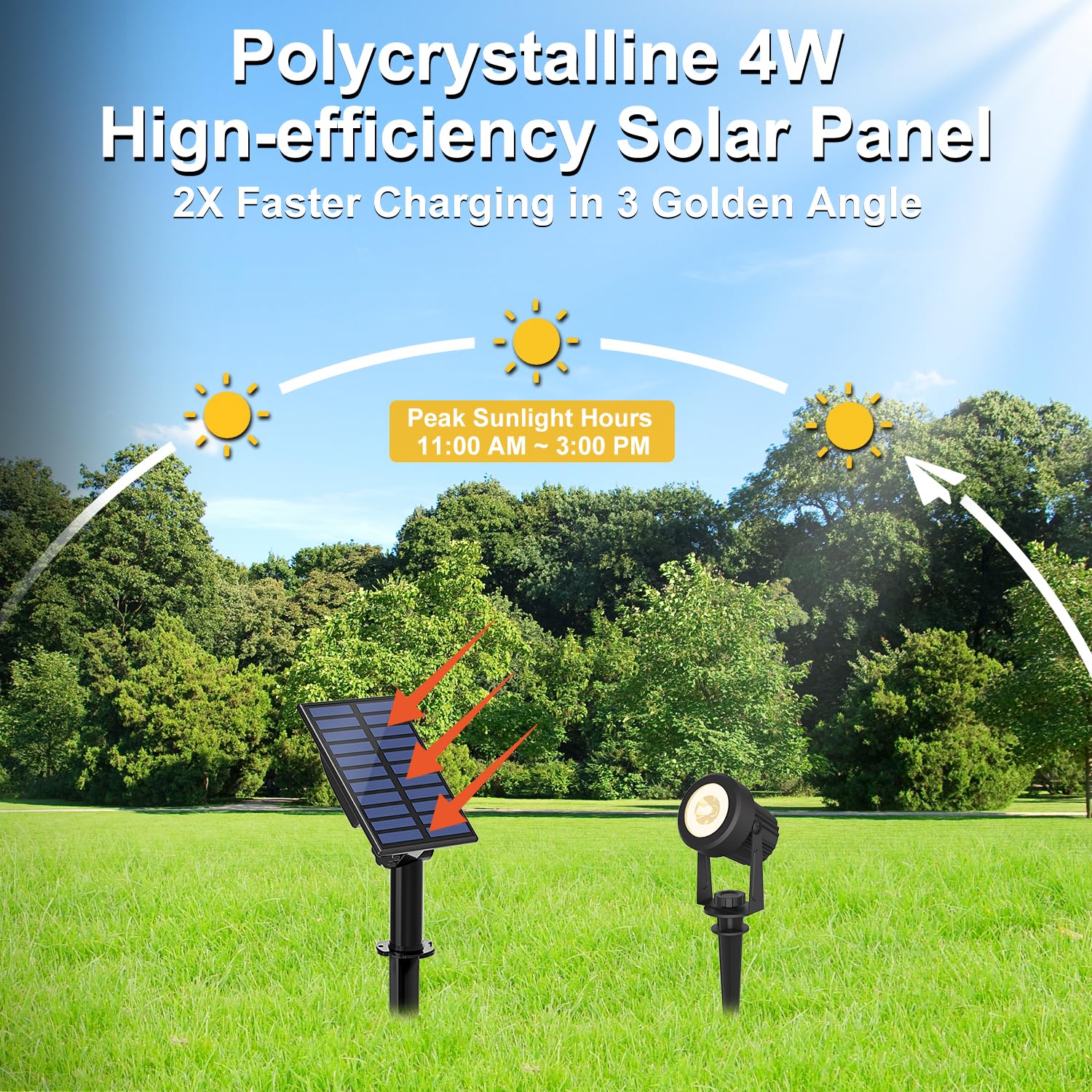 LINQELLY 2-Pack Solar Spotlights Outdoor, IP65 Waterproof, Warm White Landscape Lighting for Garden, Yard, Pathway, Tree Decoration