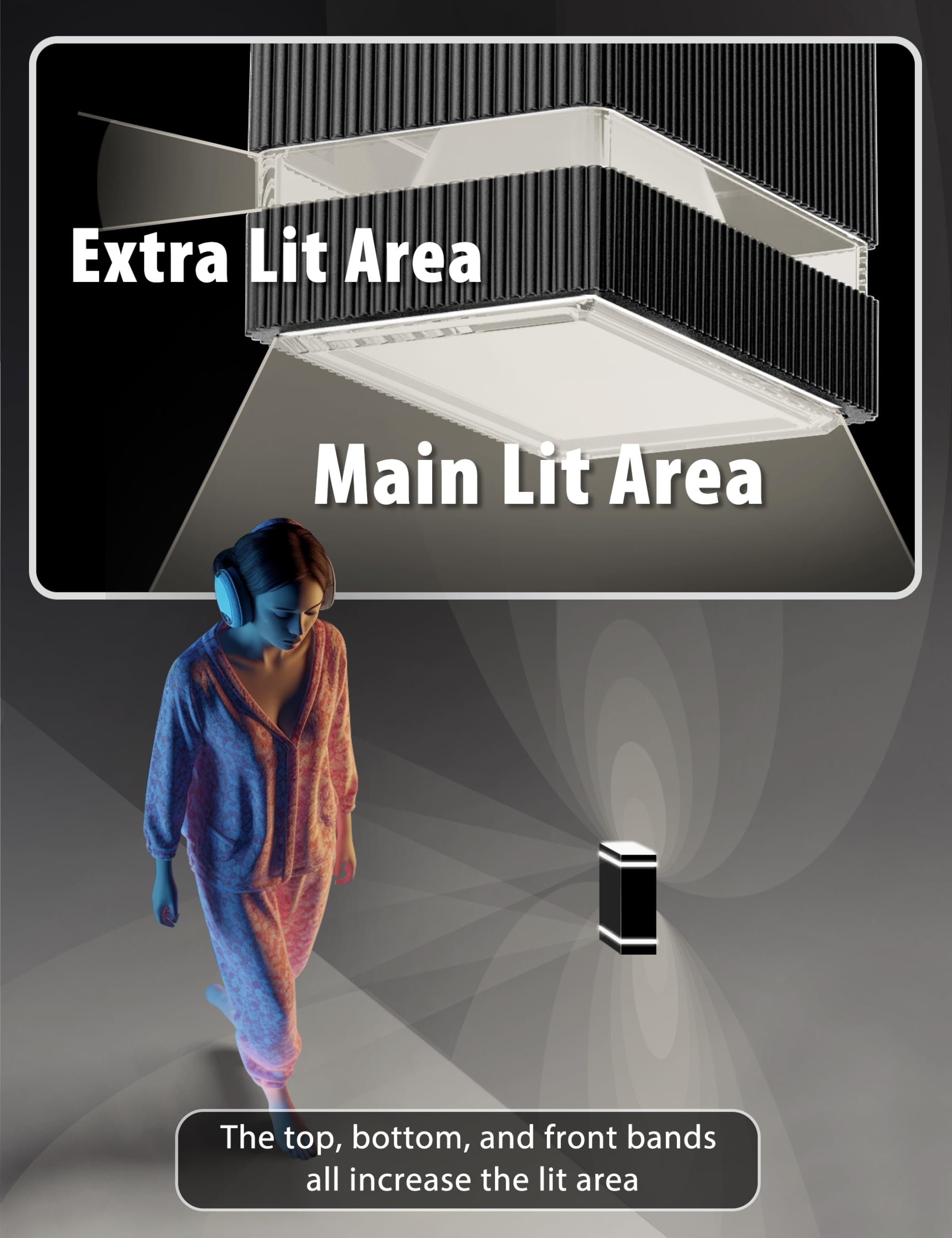 Doresshop Bright Led Night Light Plug In [2 Pack], Night Lights Plug Into Wall With Dusk-To-Dawn Sensor, 0-100Lm Dimmable Nightl