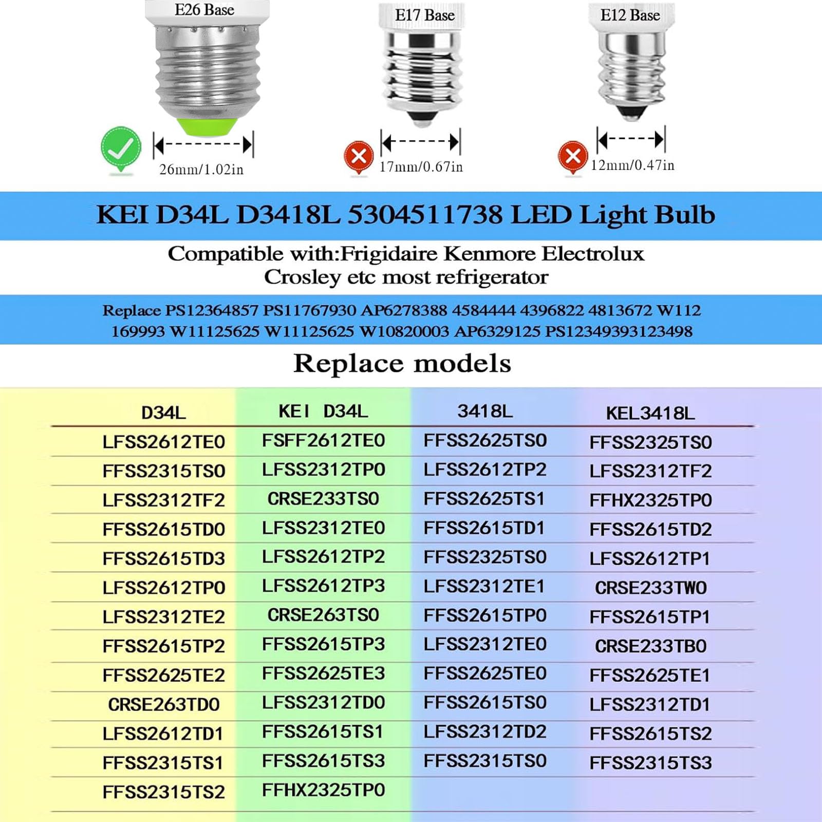 Zhenming For Frigidaire Light Bulb Kei D34L Refrigerator Bulb Kel 3418L 5304511738 Ac 100-265V 3.5W Led Refrigerator Light Bulbs