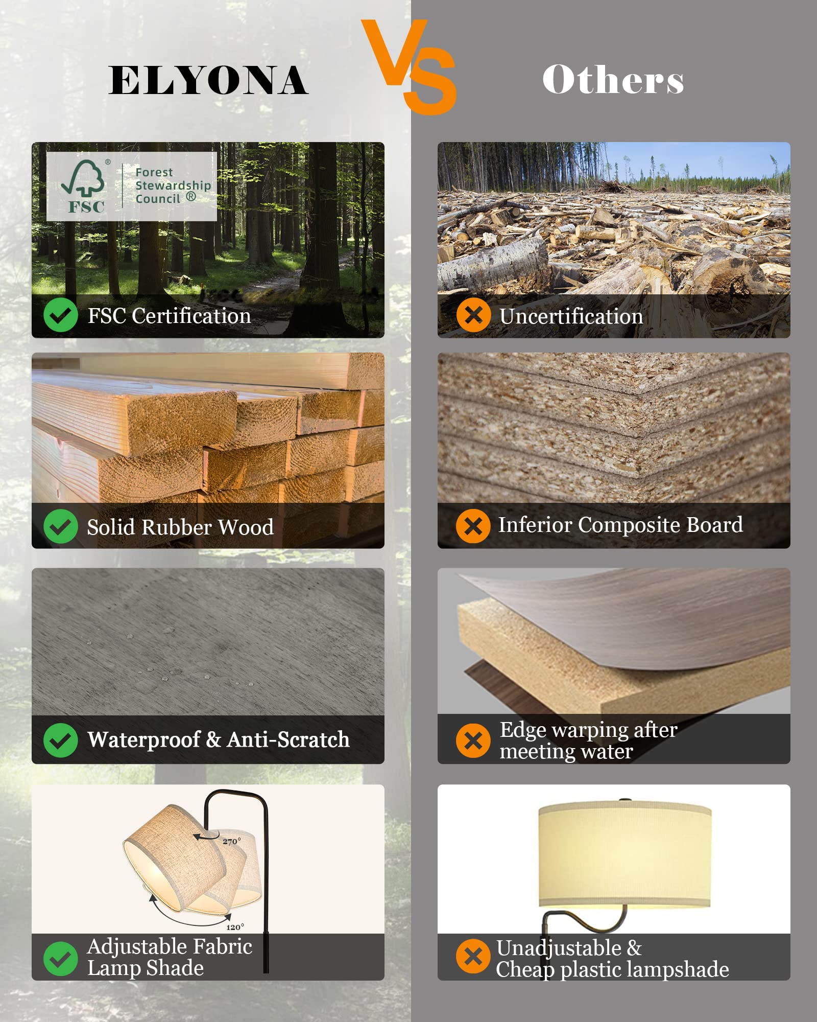 Elyona Solid Wood Floor Lamp - Rustic Side Table Lamp For Bedroom & Living Room - Mid Century Modern Floor Lamp With 3 Color Tem