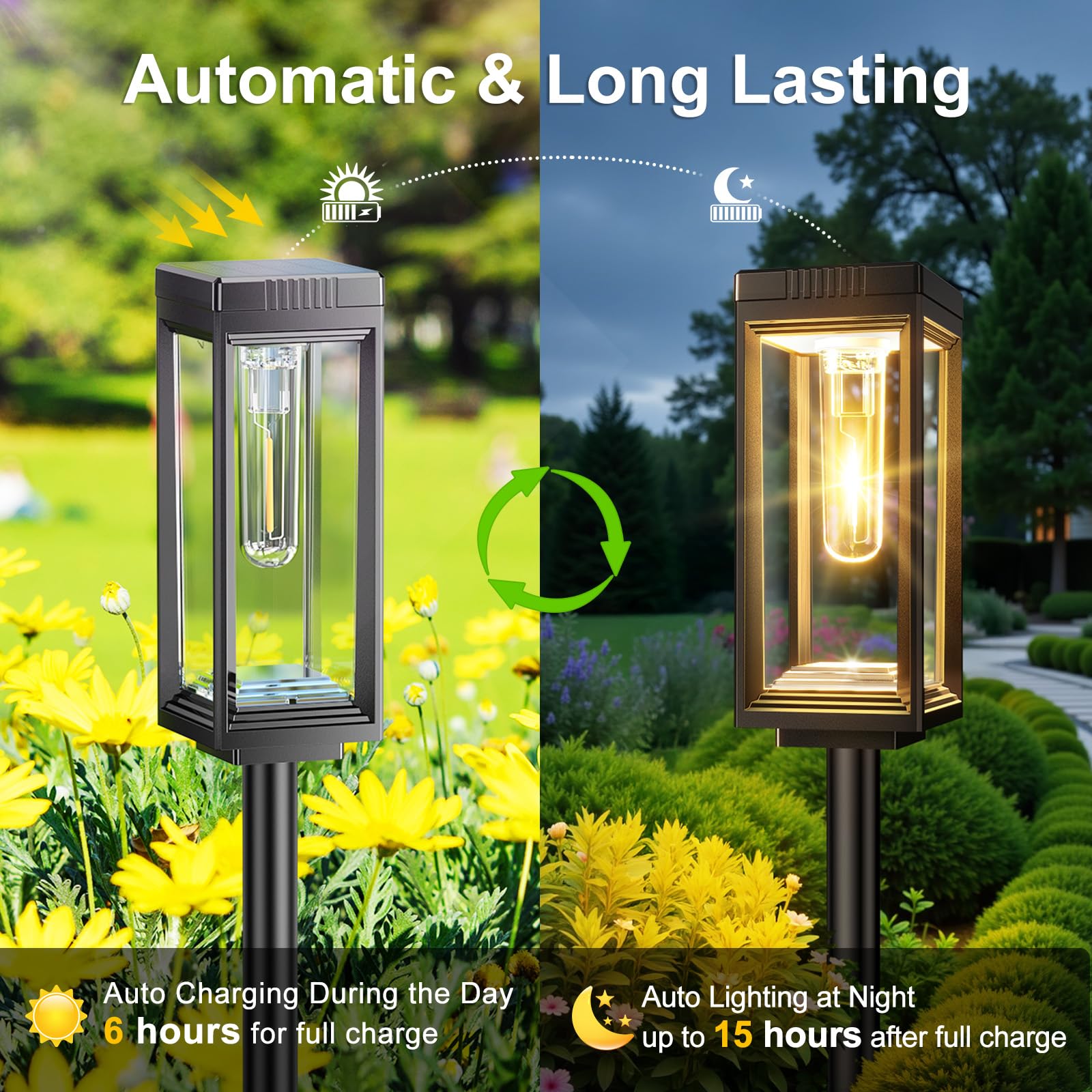 WdtPro Solar Pathway Lights - 6 Pack Waterproof, Auto On/Off, 15+ Hours Runtime, Warm White, Model TPL061 for Garden & Landscape