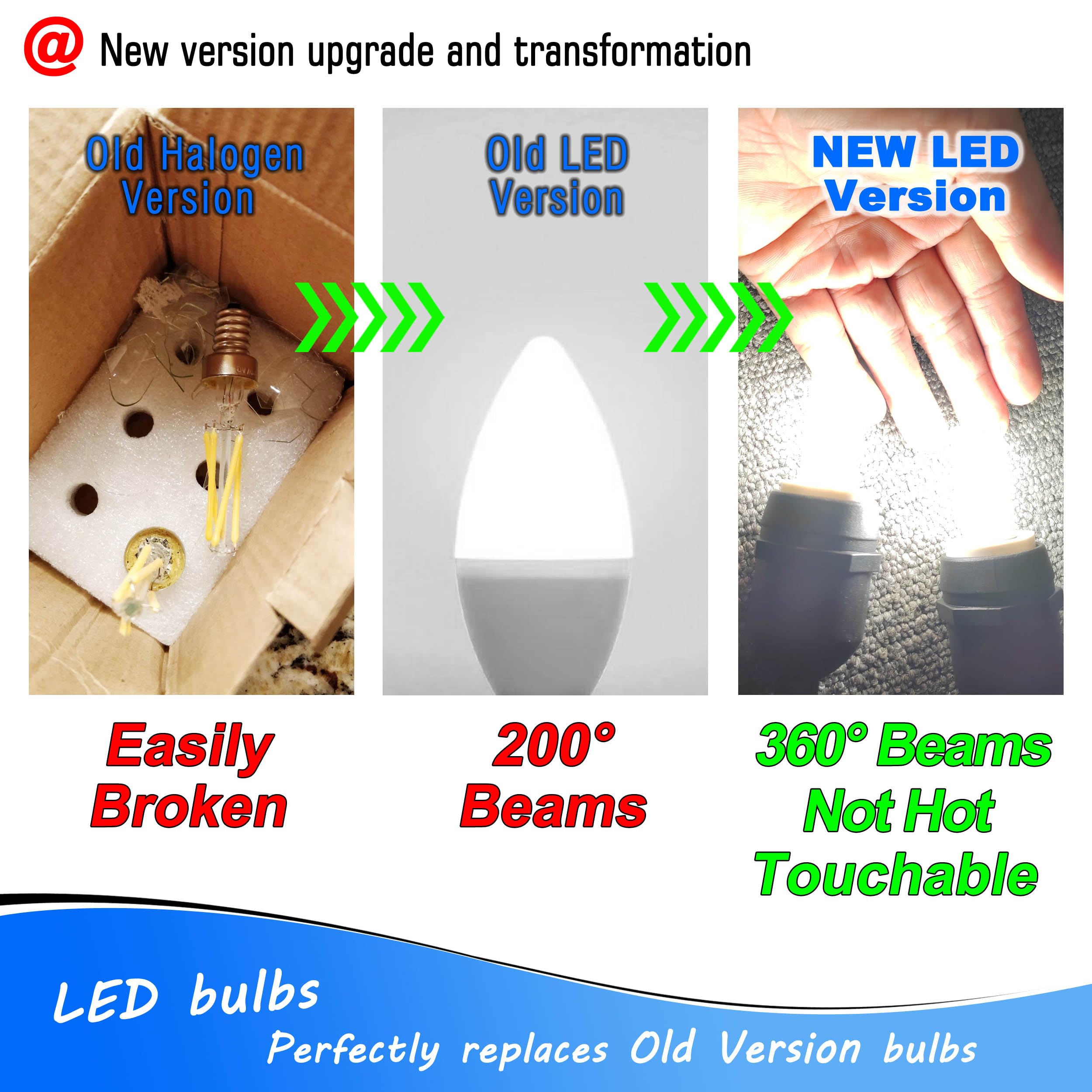 Heifymi E12 40 Watt Equivalent Led Bulbs 6000K Daylight White 450Lm 4W 120V Led Candelabra Bulb With T6 C7 E12 Small Base For Wall Sconces Pendant Chandelier Ceiling Fan Lighting  Non-Dimmable  4 Pack