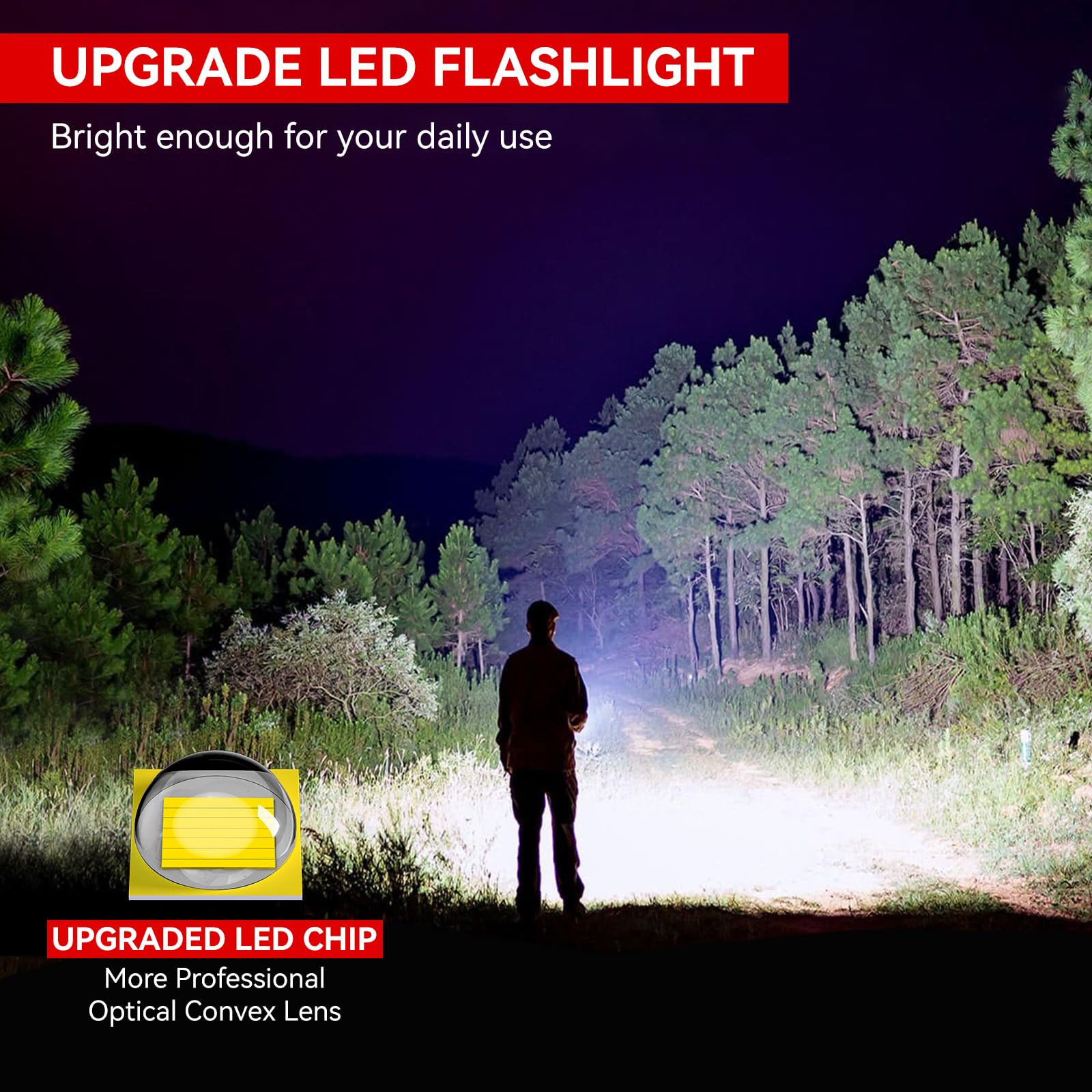 LETMY Tactical Flashlight S2000 - 2 Pack, High Lumens, Waterproof, Zoomable, Anodized Aluminum, Black