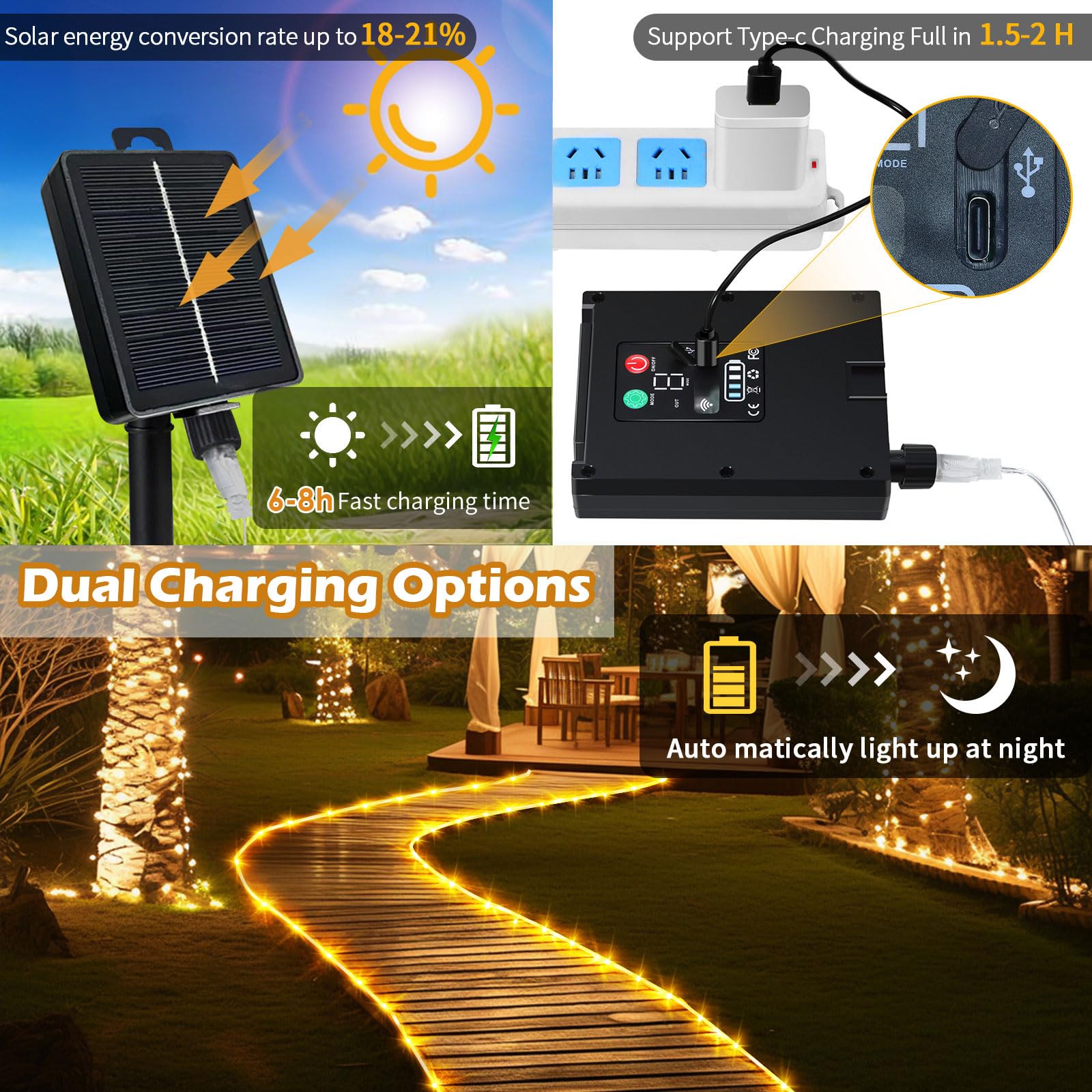 Solar Rope Lights Waterproof 39Ft 100Leds,High Capacity Rechargeable Battery,Dual Charging,Outdoor String Light,Remote-Control,F