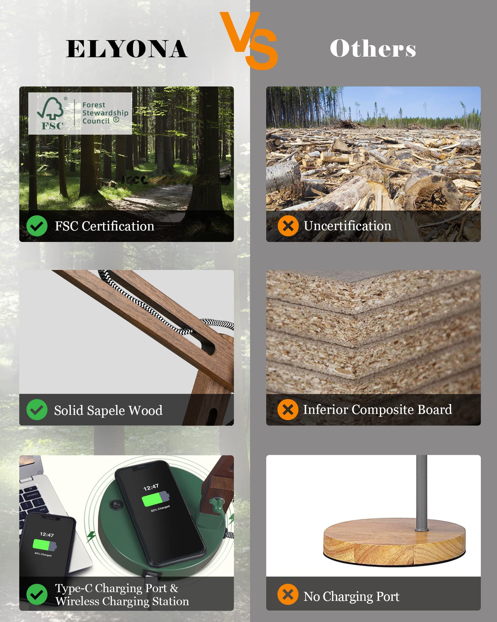 Elyona Led Desk Lamp With Wireless Charger, Sapele Wood, Vintage Green, Usb C, Bulb Included