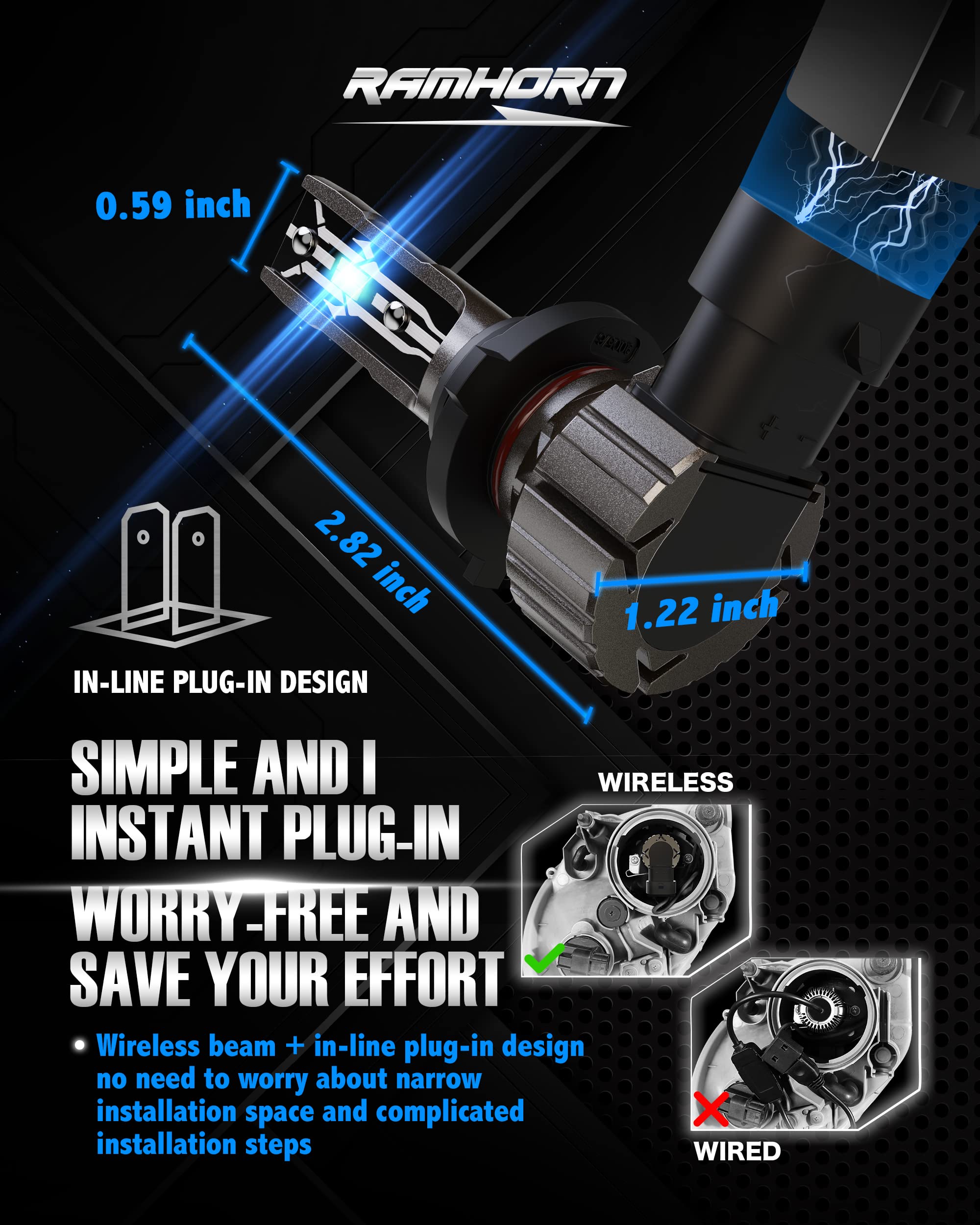 RAMHORN 9006 Light Bulbs, 300% Brightness, 6500K Xenon White, Pack of 2, Clear