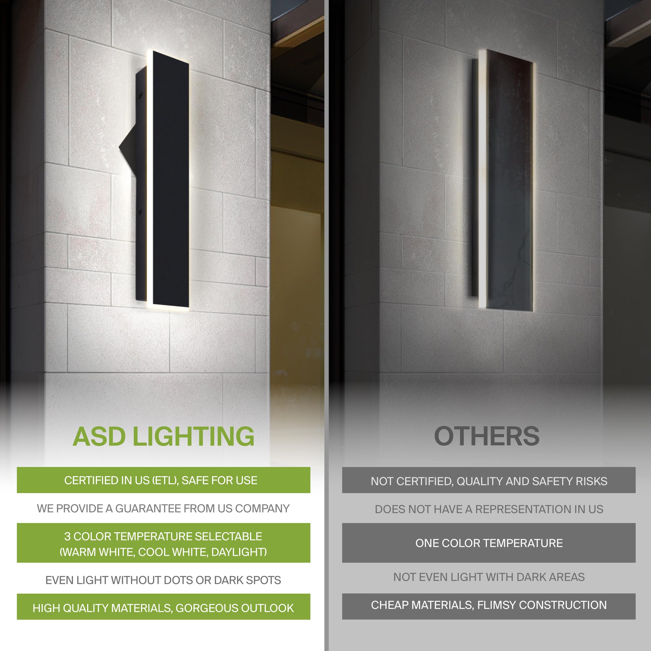 ASD LED Wall Mount Light Fixture, 72in Dimmable, Waterproof, Anti-Rust, ETL Listed, Black, 2 Pack, Model A-LWS27B-72D40