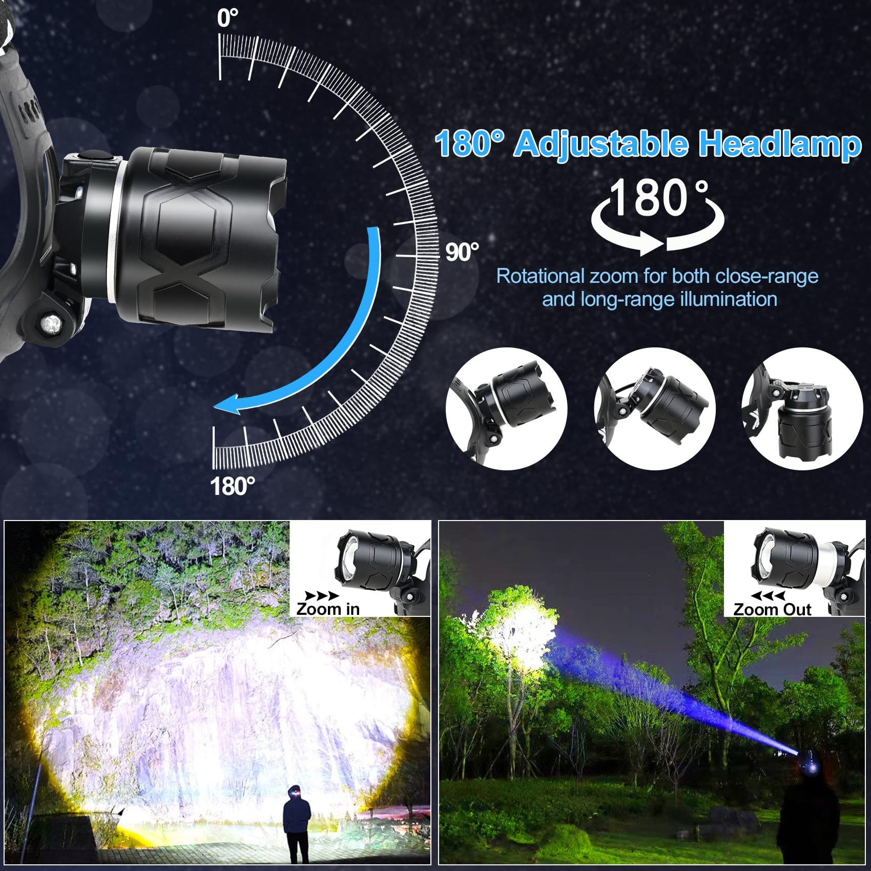 Foleto 180 Adjustable Led Headlamp, 150000 Lumens, Usb Rechargeable, Zoomable, Waterproof, Long Range, 9 Modes, Ipx7, 2 Usb Outp
