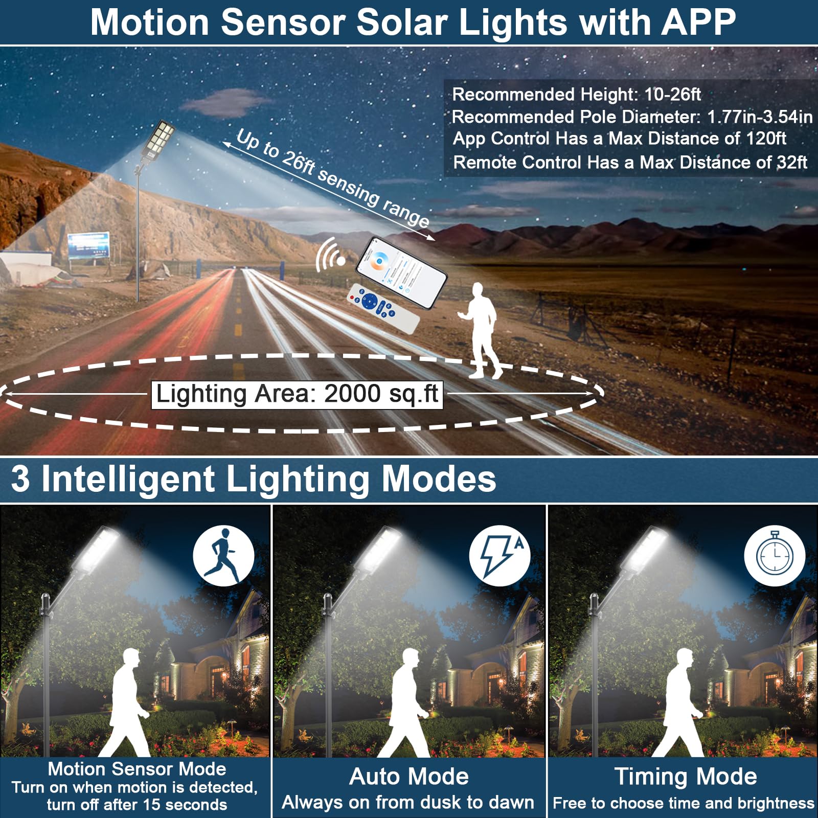 Waitscher 1500W Solar Flood Light - 200000Lm Waterproof Motion Sensor Outdoor Lighting