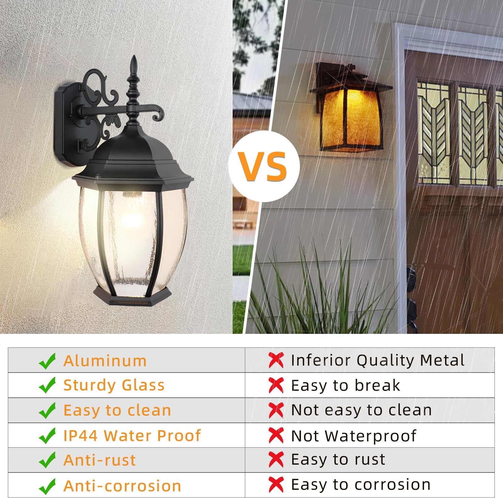 Lprzsg Outdoor Wall Lights, 18&quot; Waterproof Black Aluminum Sconce With Glass Shades For Porch, Patio