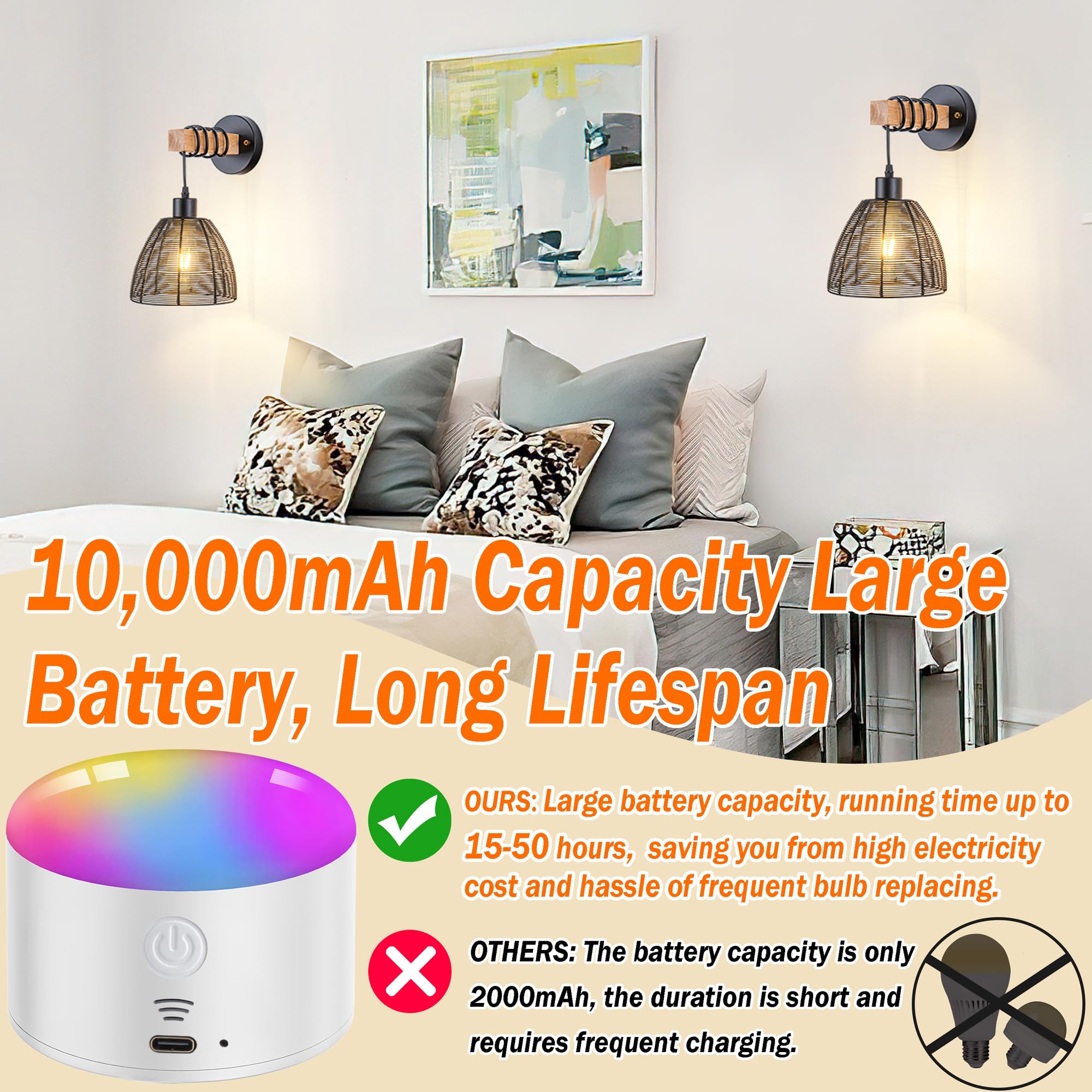 Battery Operated Wall Sconce, Wireless Wall Sconces Set Of Two With Remote Control, Indoor Dimmable Battery Operated Wall Lights