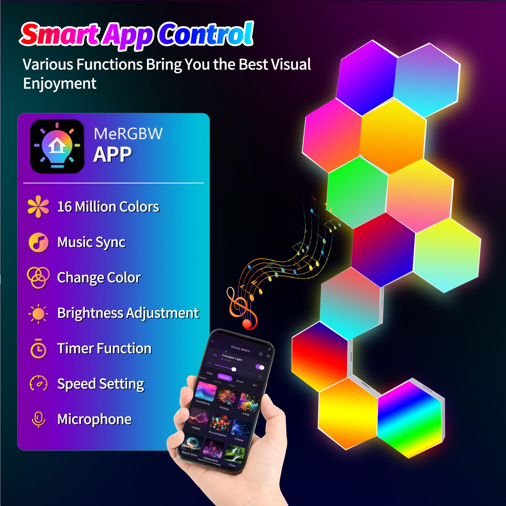 Hervika 12 Pack Diy Hexagon Led Lights, Music Sync Rgb Gaming Lights With App Smart Wall Lights For Bedroom Living Room Decor
