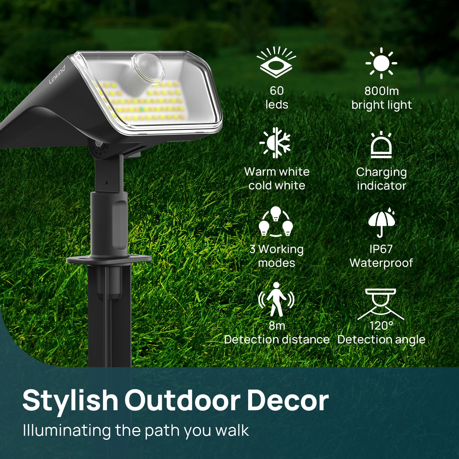 Linkind Solar Lights Outdoor Waterproof Ip67, 3000K/6500K Solar Motion Sensor Lights With 6 Modes, 60 Leds Solar Powered Spot Li