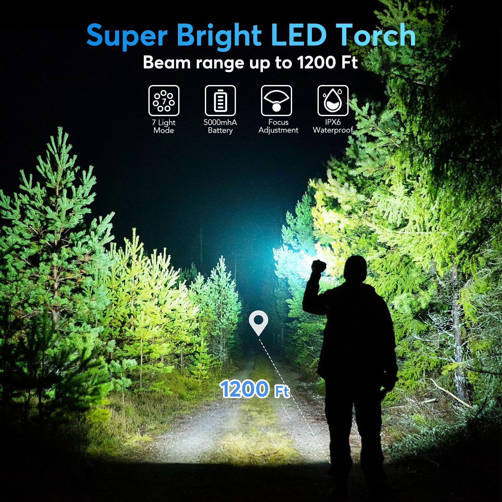 JIJ Rechargeable LED Flashlight, 7 Modes, IP67 Waterproof, Aluminum, 2 Pack, Model JIJ1