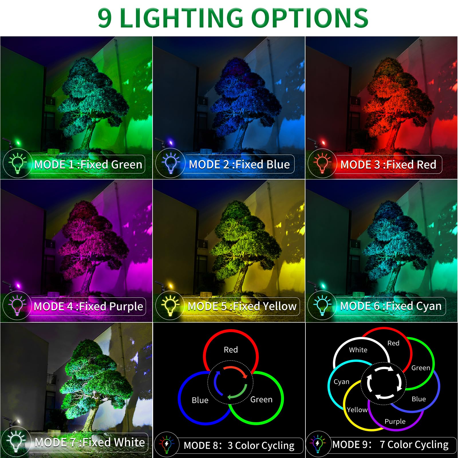 JSOT Solar Spot Lights, 2 Pack RGB Color Changing, Waterproof Uplighting, Model 6D-RGB, for Yard, Walkway, Tree, Lawn