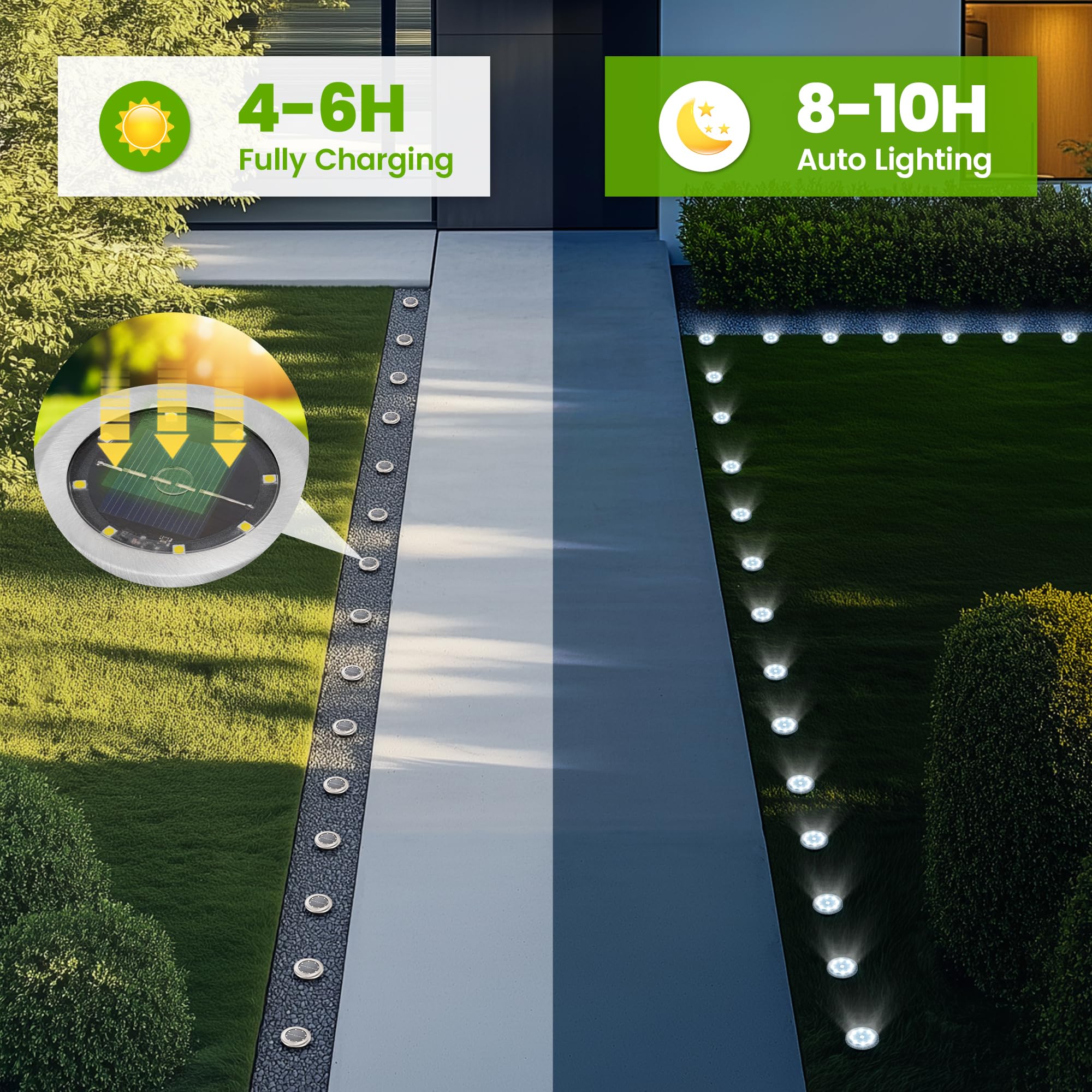 PATIOWIN Mini Solar Ground Lights, 16 Pack, Waterproof Outdoor Pathway Lights, Cool White, Model 9423