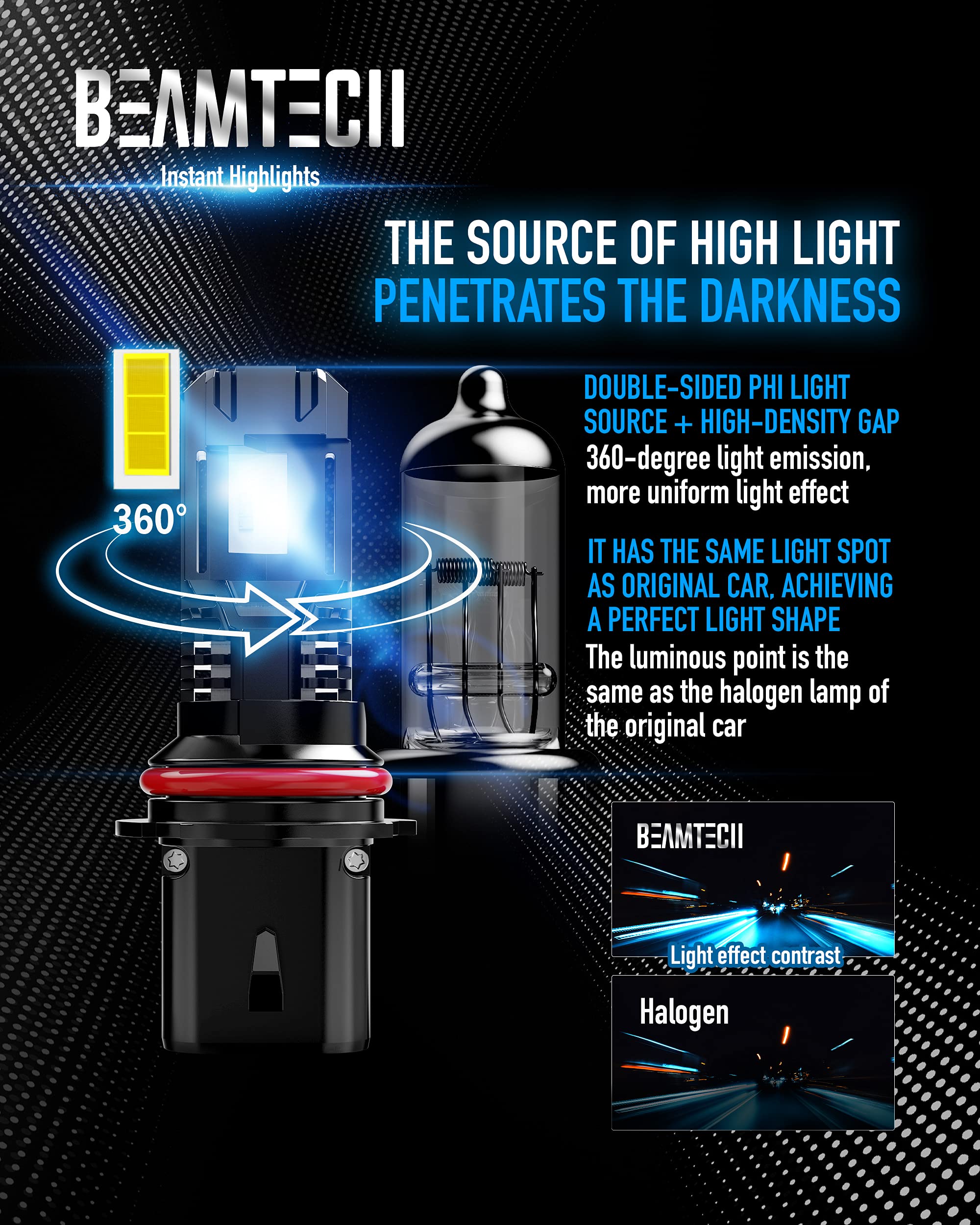 BEAMTECH 9007 LED Headlight Bulb - 12000LM 60W Fanless, HB5 Halogen Replacement, 6500K Xenon White, Aluminum Construction