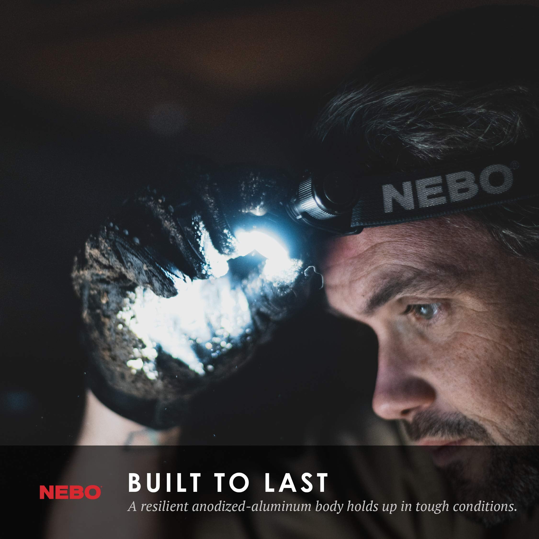 NEBO Transcend 1000-Lumen USB Rechargeable Headlamp Flashlight, IPX7 Waterproof, Adjustable Reflective Strap, Black, One Size, Model 7001