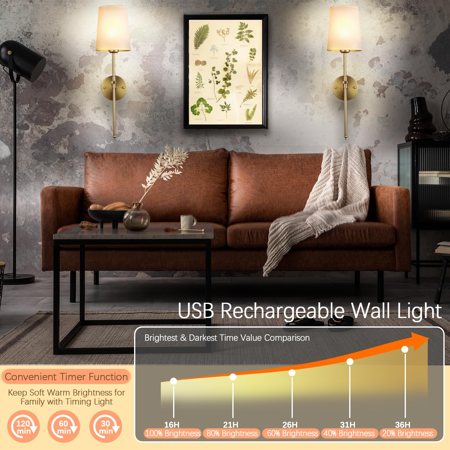 Troconce Wall Lights Battery Operated Wall Sconces Set Of 2, Gold Rechargeable Wall Sconce With 15 Rgb Dimmable Detachable Bulbs