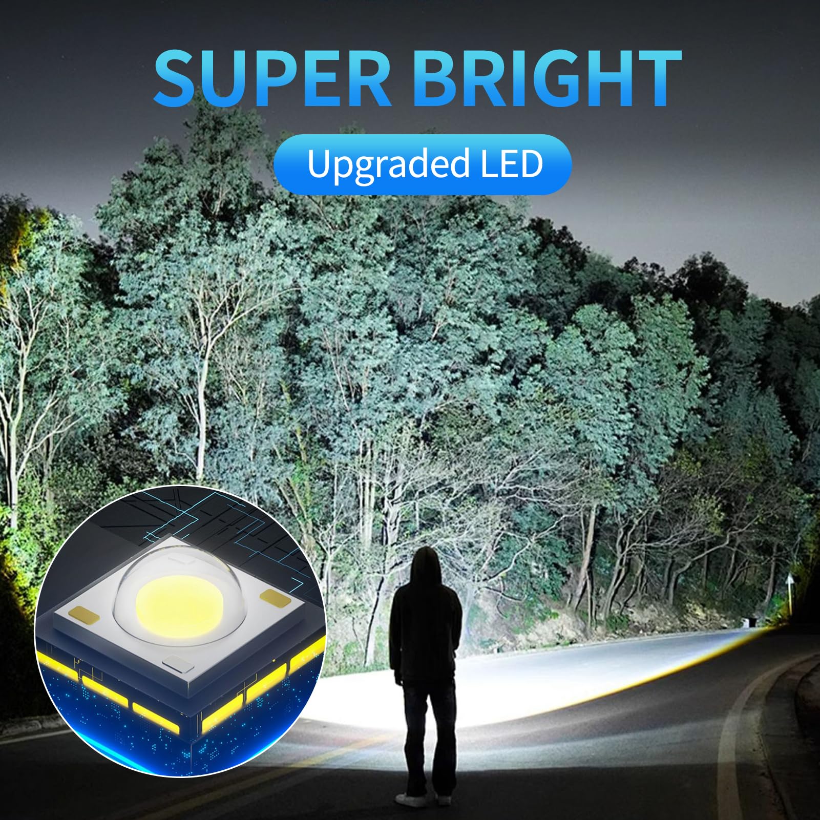 Unaikoo 10000LM Rechargeable Tactical Flashlight - Waterproof, Zoomable, Aluminum, Black, Model D-2403