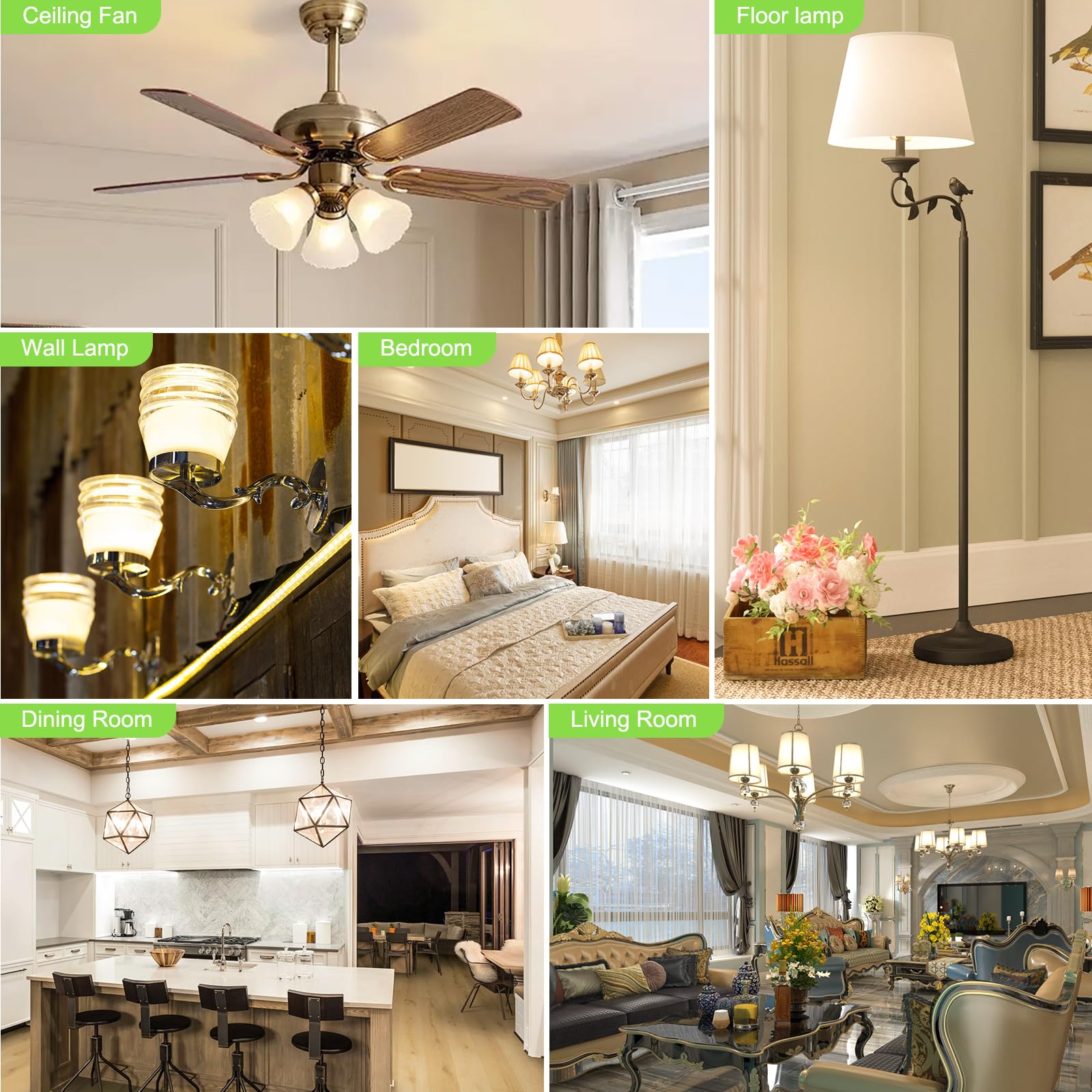 Hansang E12 Led Light Bulbs 4000K Natural Daylight, 60W Type B Light Bulb For Chandelier, Small Candelabra Base, B11 Ceiling Fan