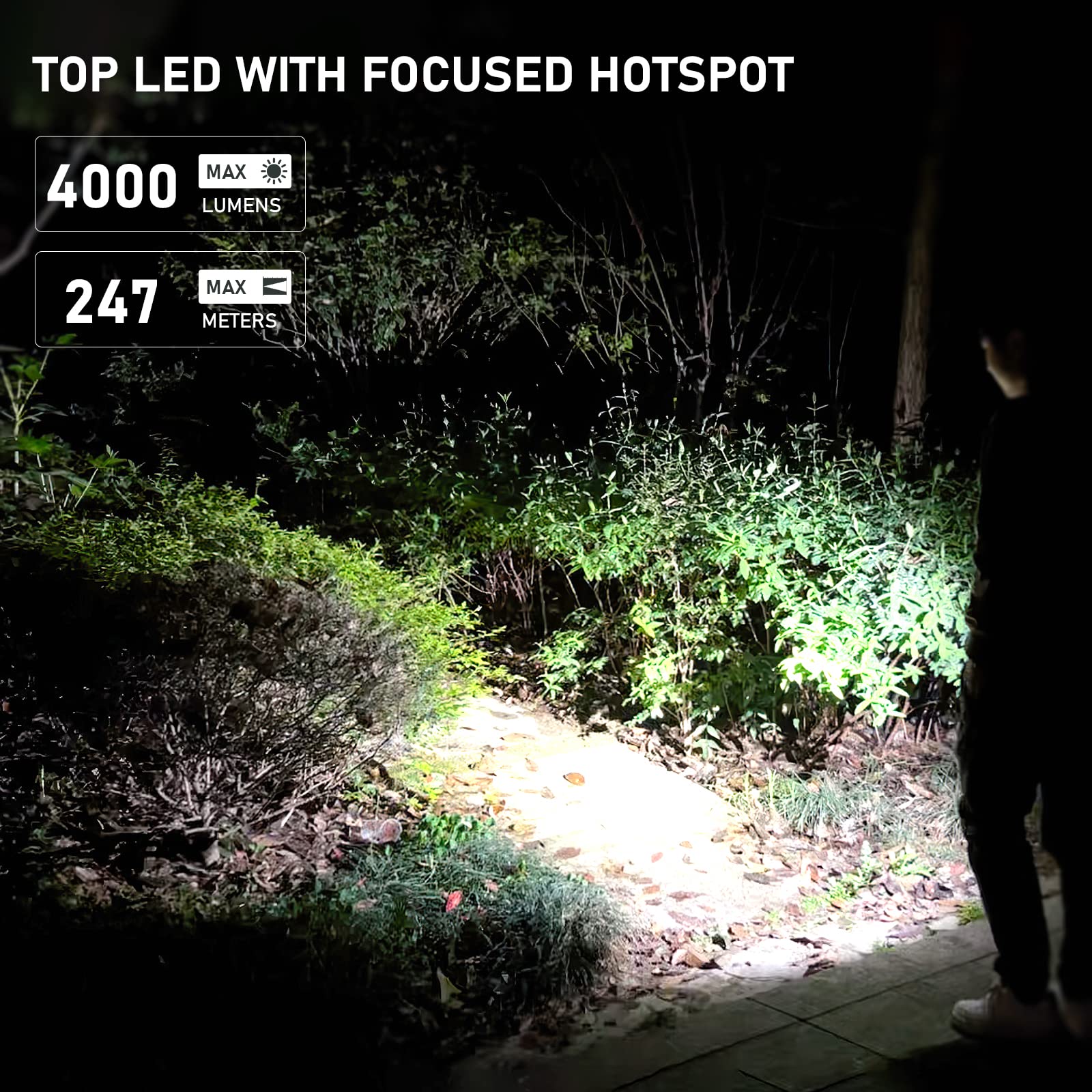 Csteboke Rechargeable High Lumens Flashlight, 4000Lm Edc Led Emergency Light, Rgb Magnetic