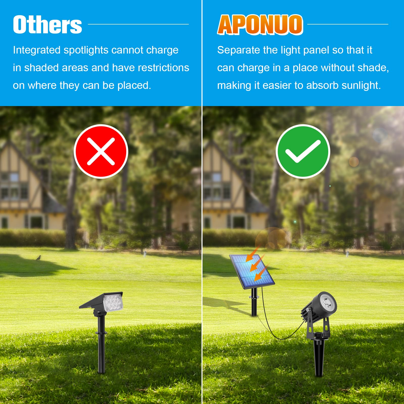 APONUO Solar Spot Lights Outdoor 6-in-1 IP65 Waterproof Cool White 9.8ft Cable for Yard Pathway Garden Tree Decoration