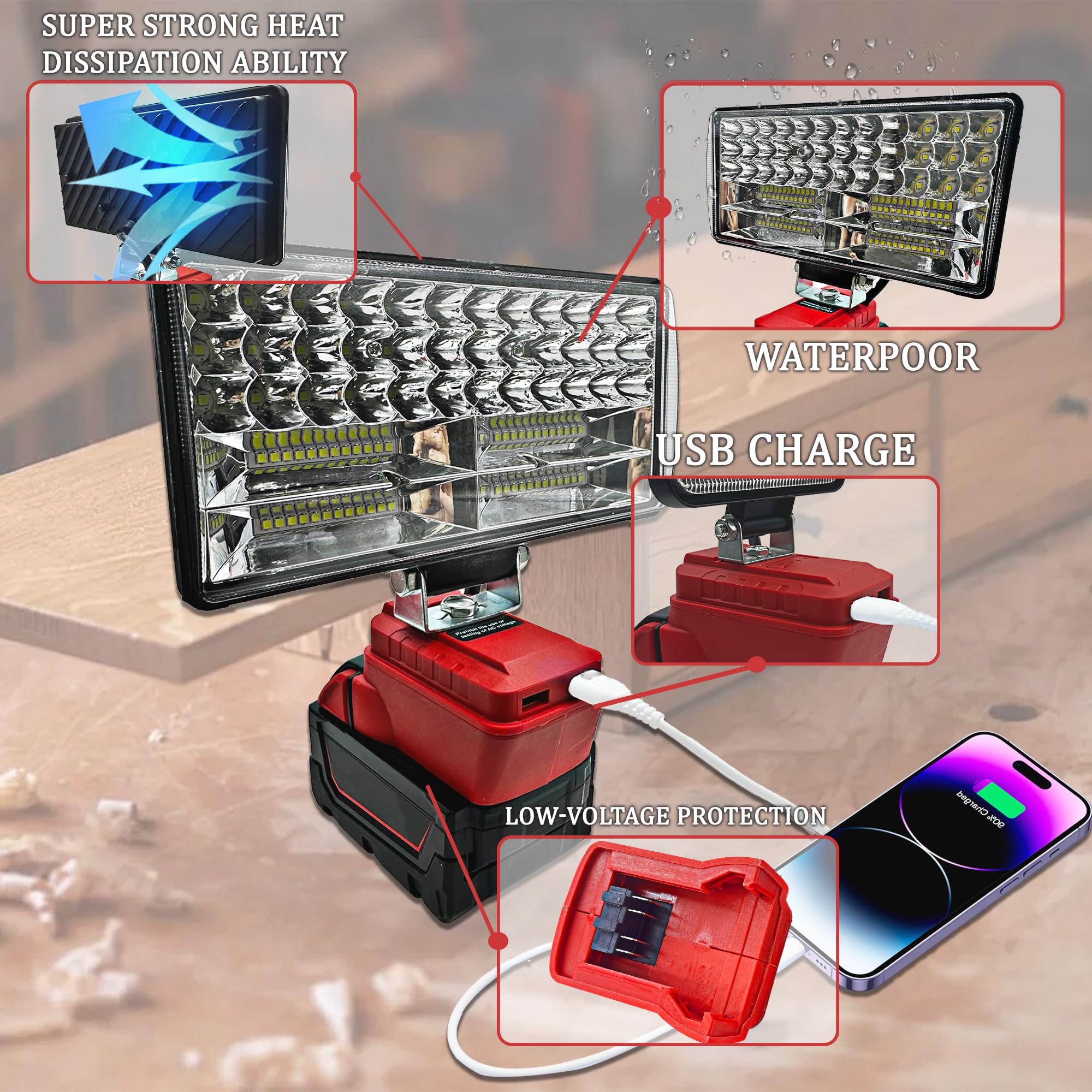 Cordless Led Work Light For Milwaukee 18V Battery,90W 5400Ml Led Wide Beam Flood Light With Two Usb Charging Port Light For Emer