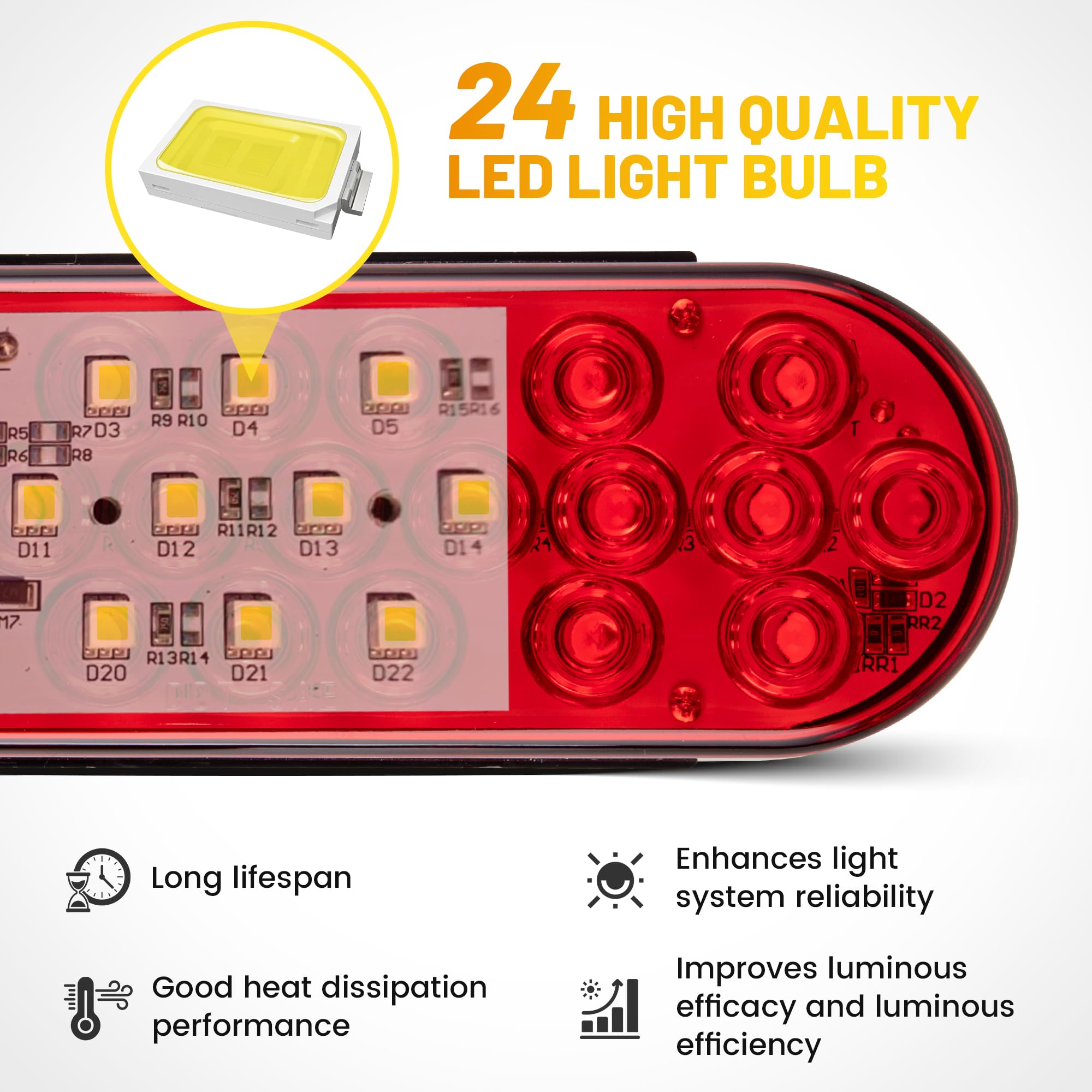 Oyviny 6 Inch Oval Red Led Trailer Tail Lights 2Pcs, Super Bright 24Leds Oval 6&quot; Brake Turn Stop Tail Lights With Flush Mount Grommets Dot Sae Certified For Rv Truck, Bus, Trucks