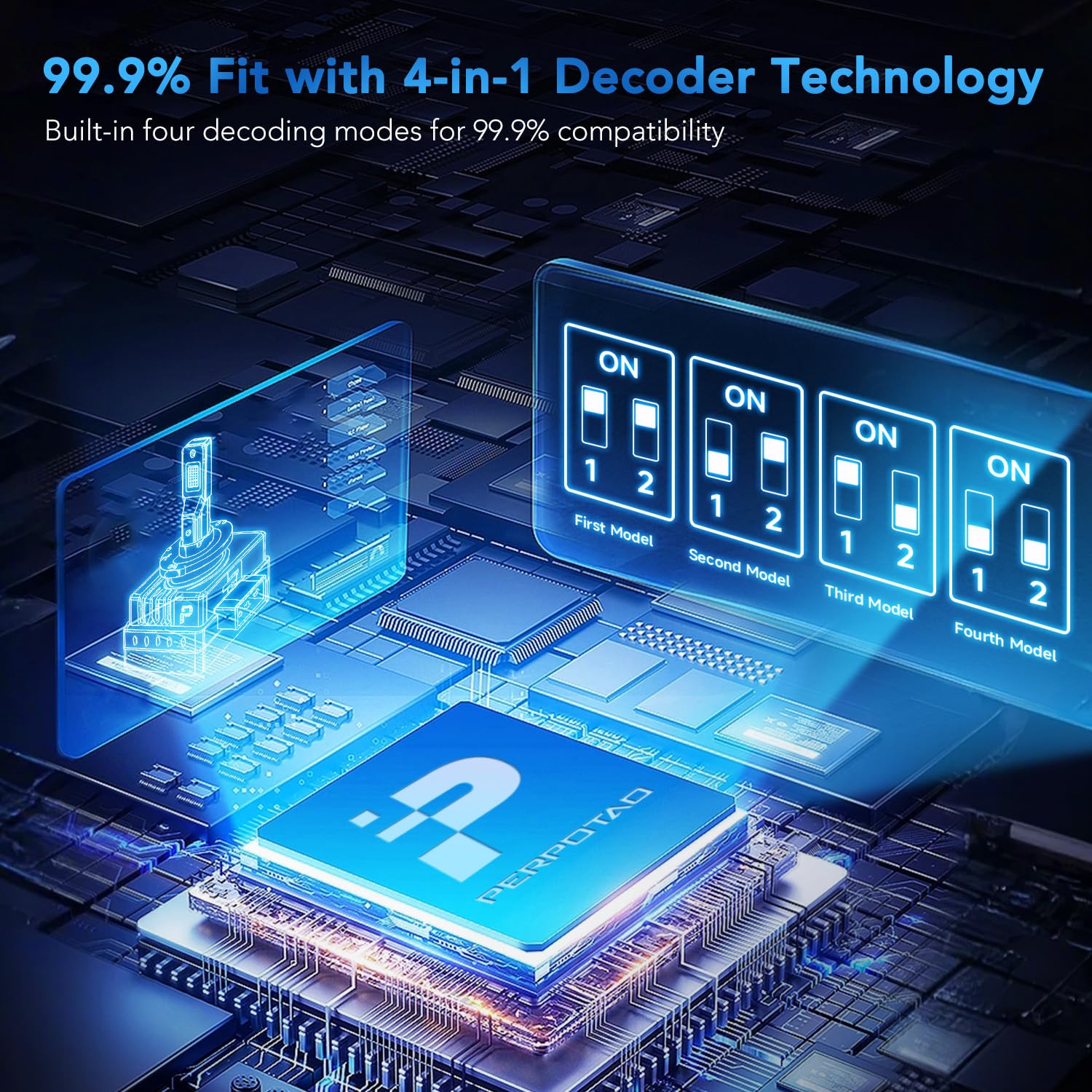 PERPOTAO D1S D1R Led Bulb, 46,000LM, 800% Brightness, 6,000K White, 10x Cooling, Xenon HID Replacment, Fast Plug, Compatible 99.