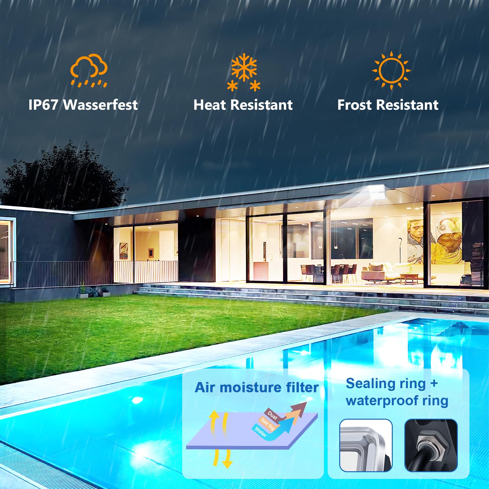 Xinghuanlit Stadium Lights, 200W 20000Lm Flood Lights Outdoor 2 Pack Bright Floodlight Daylight 6500K, Ip67 Waterproof Arena Lig