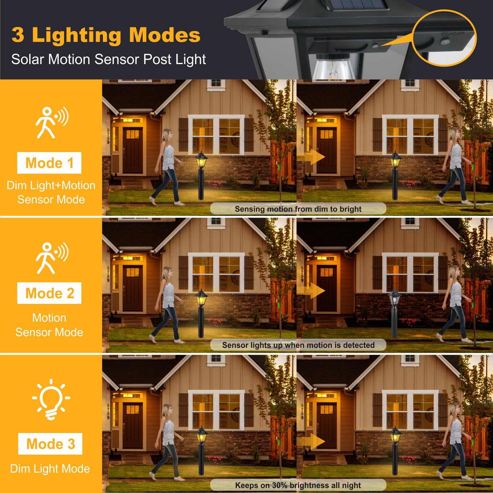 Dariisi 2 Pack Solar Post Lights, Motion Sensor Solar Lamp Post Lights With Pier Mount Base, Outdoor Waterproof Post Lantern For