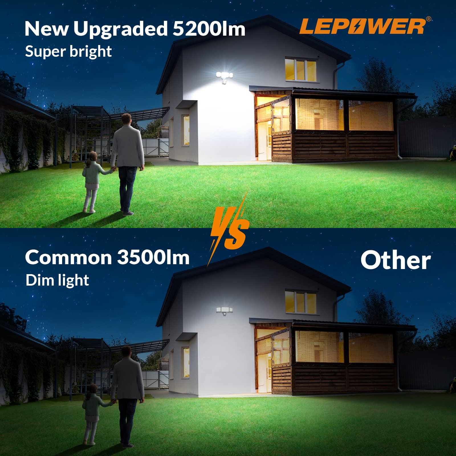 Lepower 48W Led Security Lights, 5200Lm Motion Sensor Flood Lights Outdoor, Motion Detector Flood Light With Adjustable 72Ft &Ti