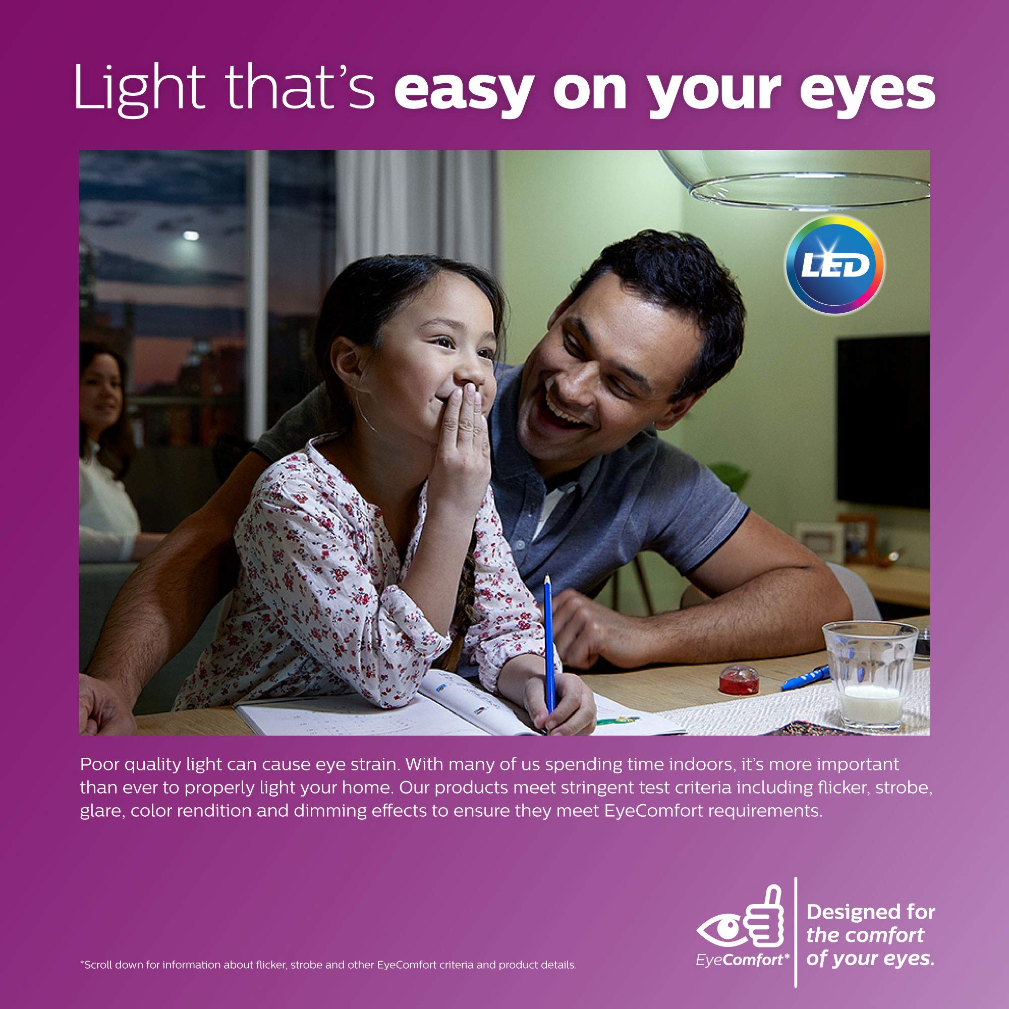 Philips LED BR30 Light Bulb, EyeComfort, 650 Lumen, 9W=65W, Daylight (5000K), E26 Base, 6-Pack
