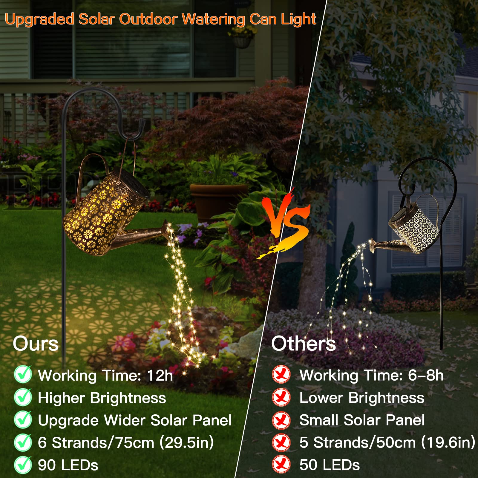Afootry Solar Watering Can - Waterproof Hanging Lantern for Garden Decor, Metal, Solar Powered, Ideal for Yard and Patio Decorations