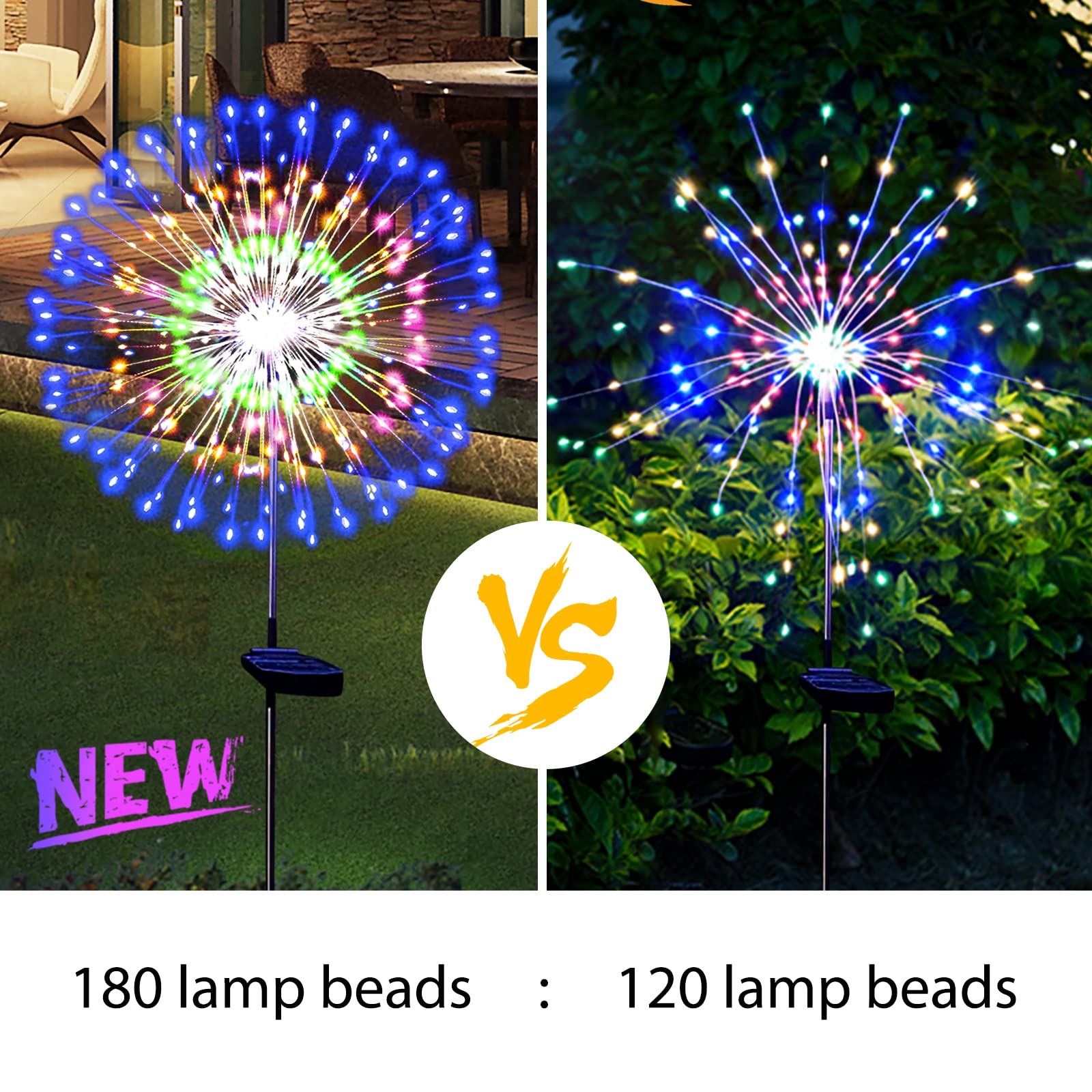 Christmas Solar Garden Firework Lights Outdoor Waterproof 2 Pack Solar Powered Art Stake Twinkle Lighting Outside Solar Lights Upgrad 180 Led Sparklers Lights For Yard Party Decorations (Colorful)