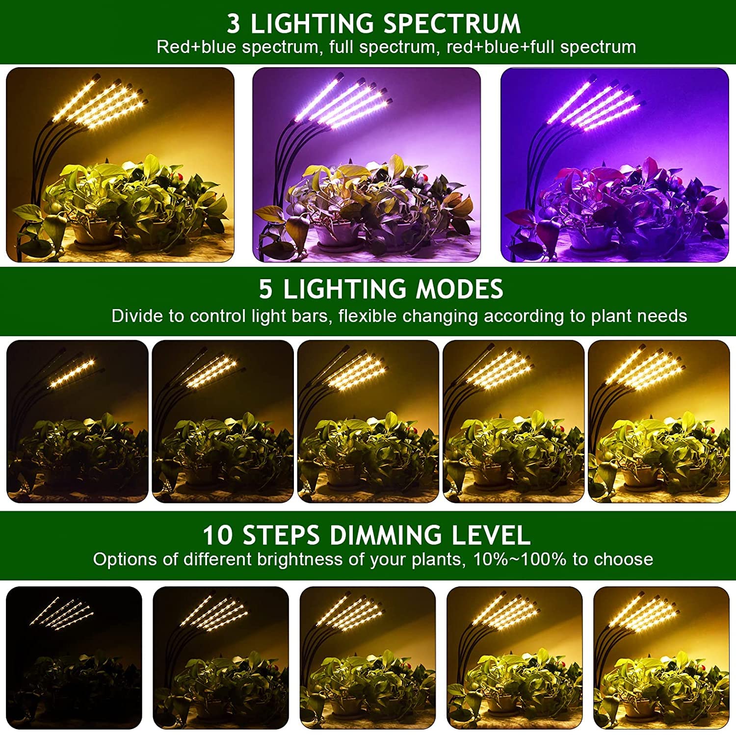 KEELIXIN Grow Lights for Indoor Plants, 5 Heads Full Spectrum with Adjustable Tripod, Remote Control, Red Blue White, Model LXGL-008